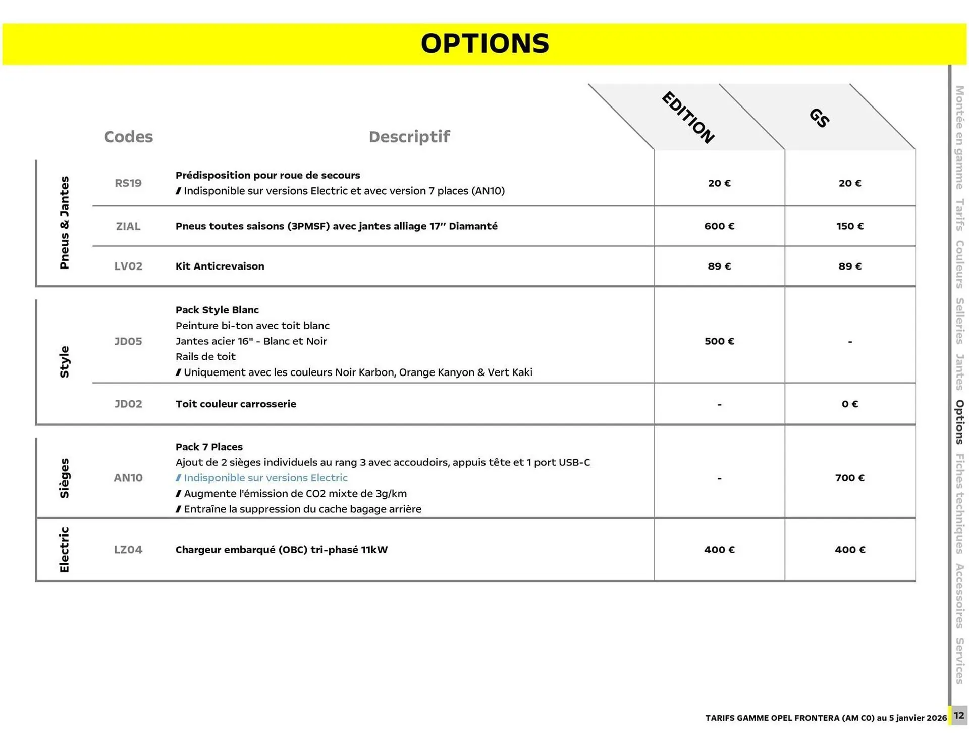 Catalogue Opel du 6 janvier au 6 janvier 2027 - Catalogue page 13