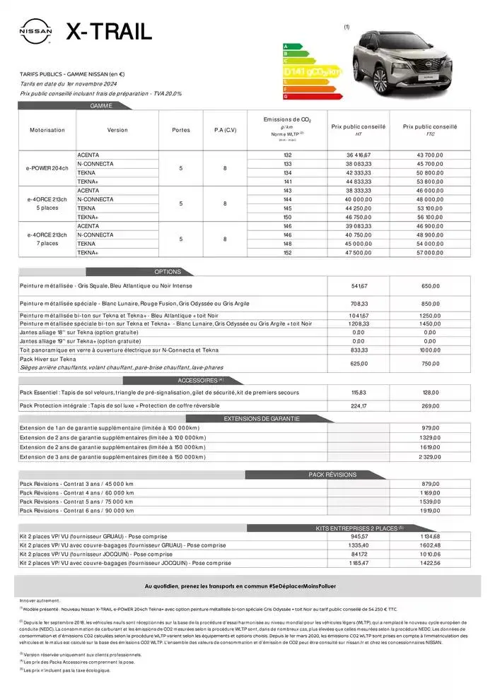 Nissan X-Trail du 7 mars au 7 mars 2026 - Catalogue page 15