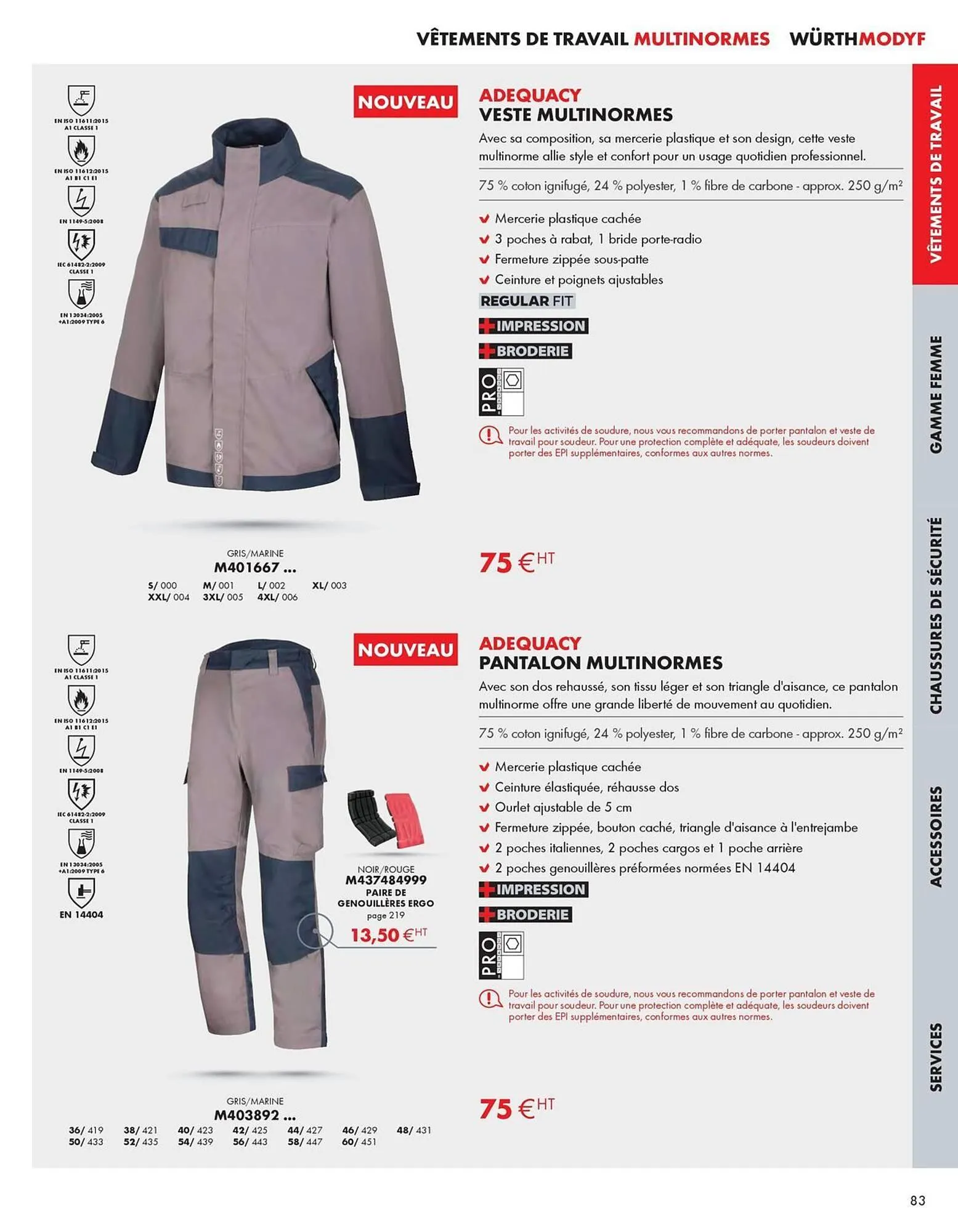 Catalogue Würth du 27 février au 31 décembre 2026 - Catalogue page 83