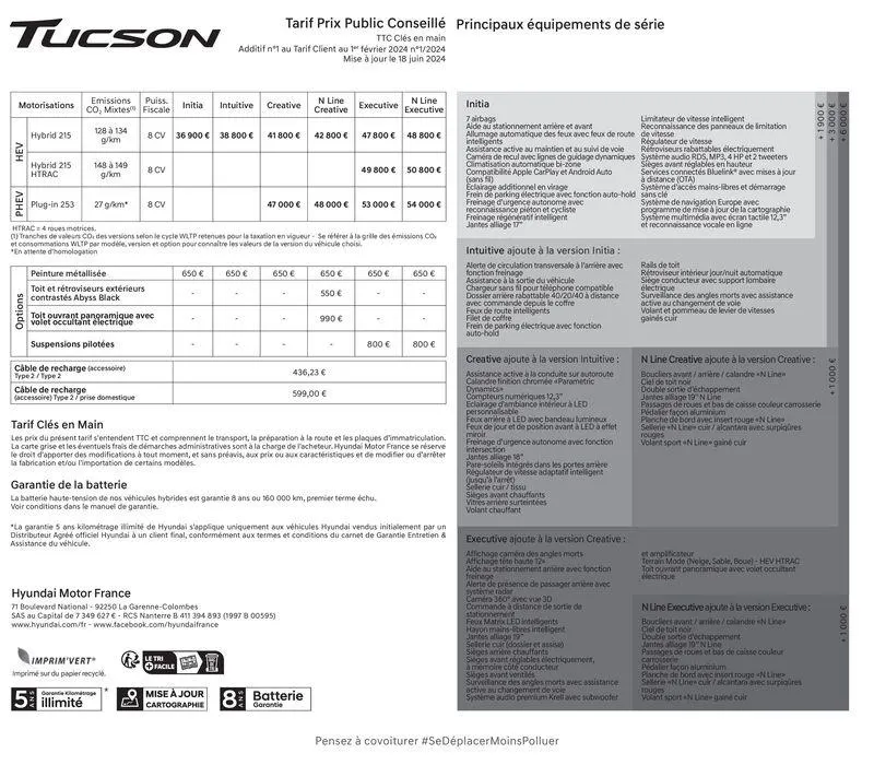 Hyundai TUCSON Plug-in du 23 juillet au 23 juillet 2025 - Catalogue page 6