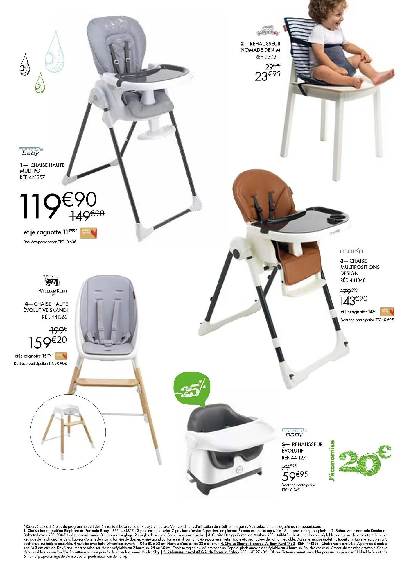 Catalogue Aubert du 6 février au 28 février 2024 - Catalogue page 13