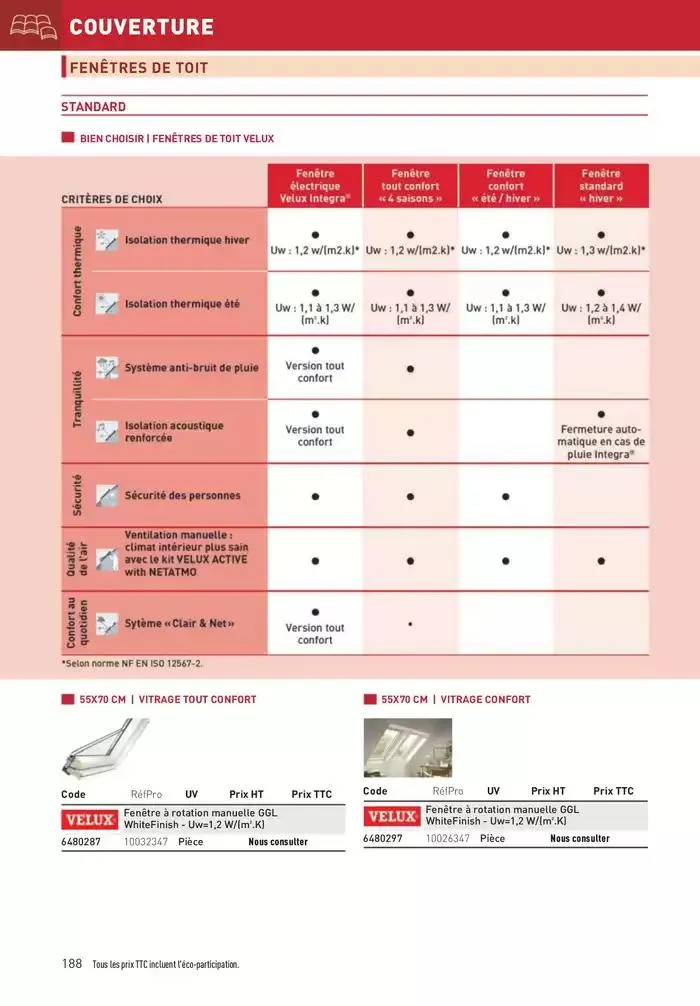 Matériaux 2025 du 1 janvier au 31 décembre 2025 - Catalogue page 188