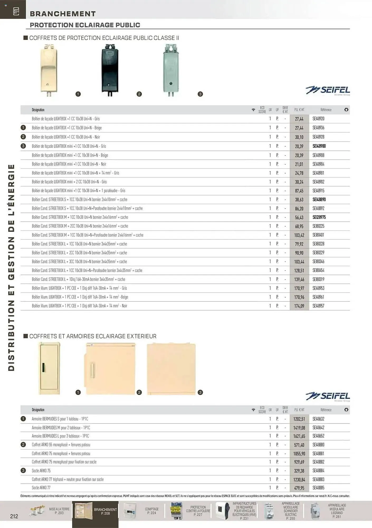 Catalogue Rexel du 18 novembre au 31 décembre 2026 - Catalogue page 13