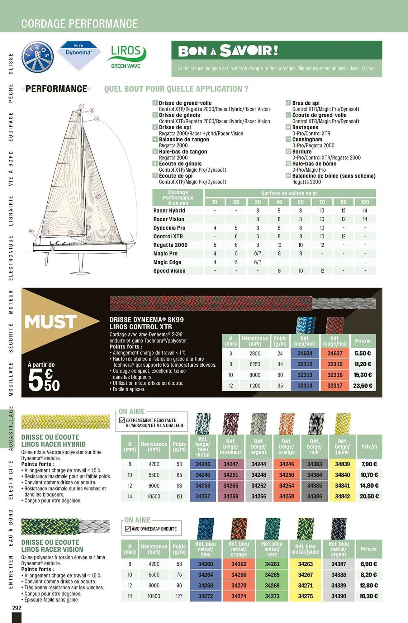 Catalogue Uship du 3 avril au 31 décembre 2026 - Catalogue page 292