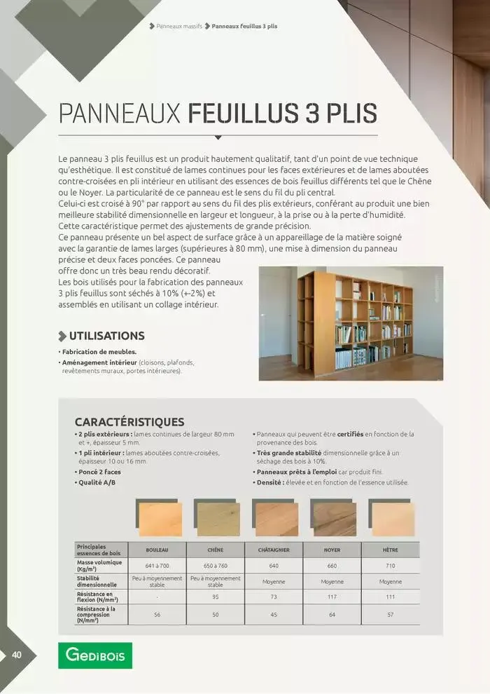 Aménagents Intérieurs du 9 décembre au 9 juin 2025 - Catalogue page 40