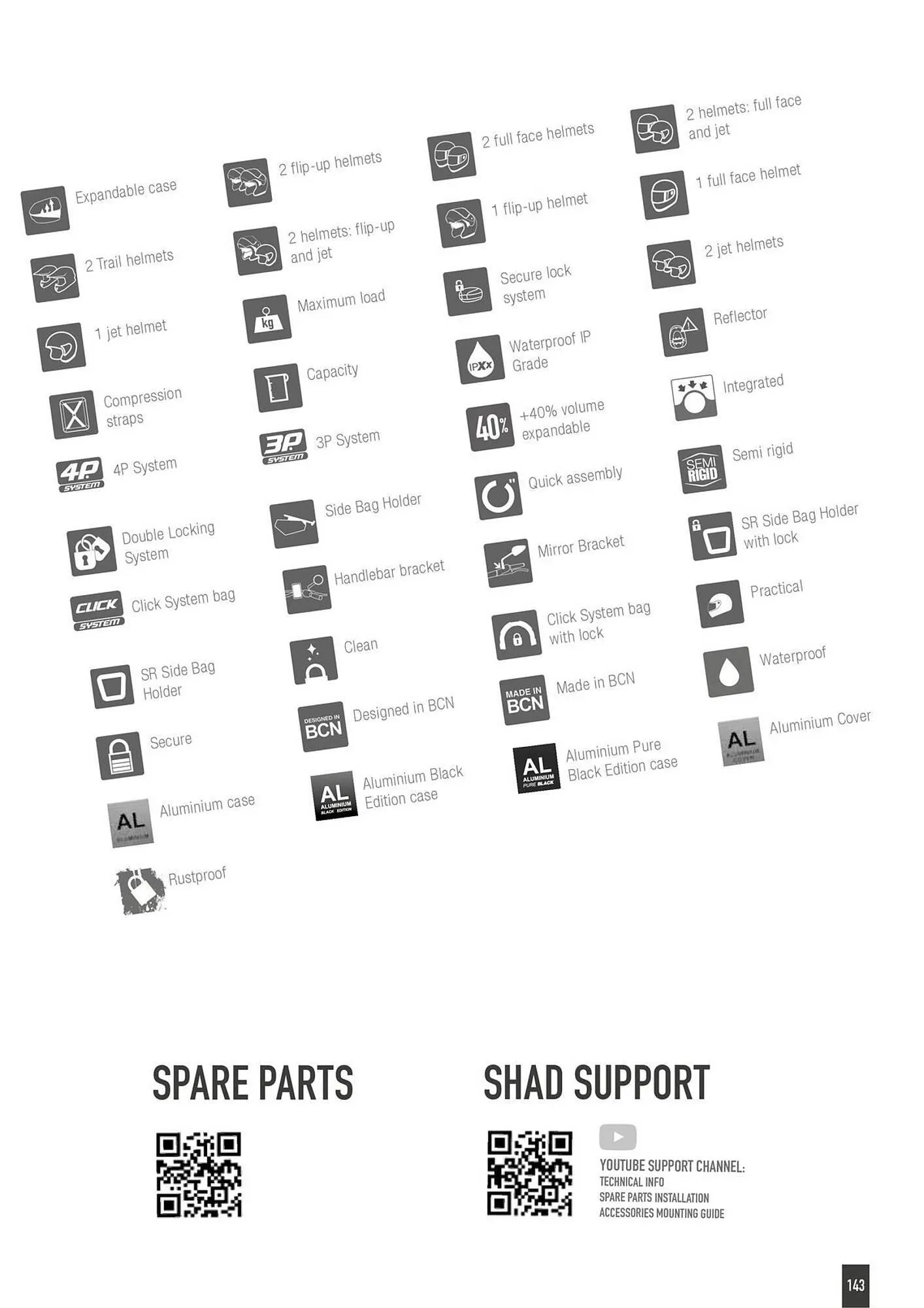 Catalogue Bihr du 2 octobre au 31 décembre 2025 - Catalogue page 139