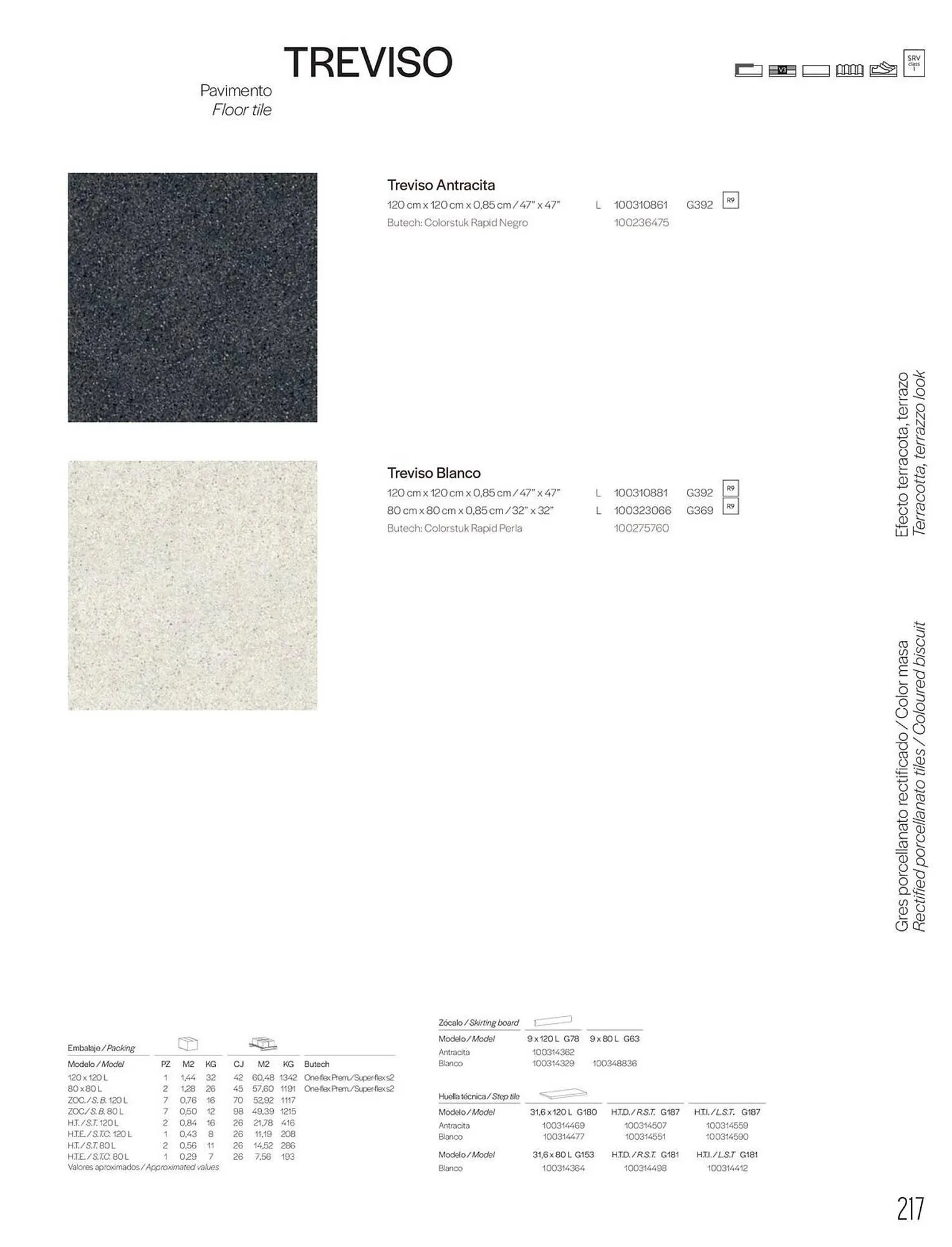 Catalogue Porcelanosa du 27 janvier au 31 décembre 2025 - Catalogue page 219