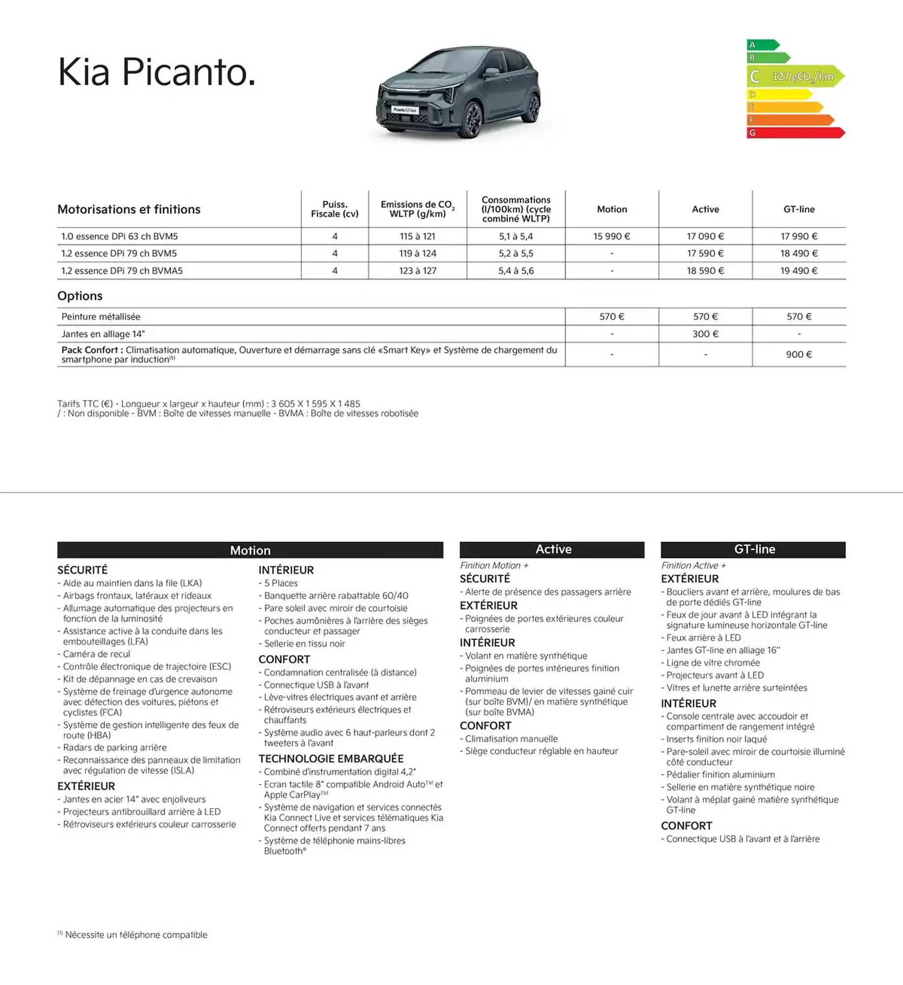 Catalogue KIA du 2 octobre au 23 septembre 2025 - Catalogue page 3