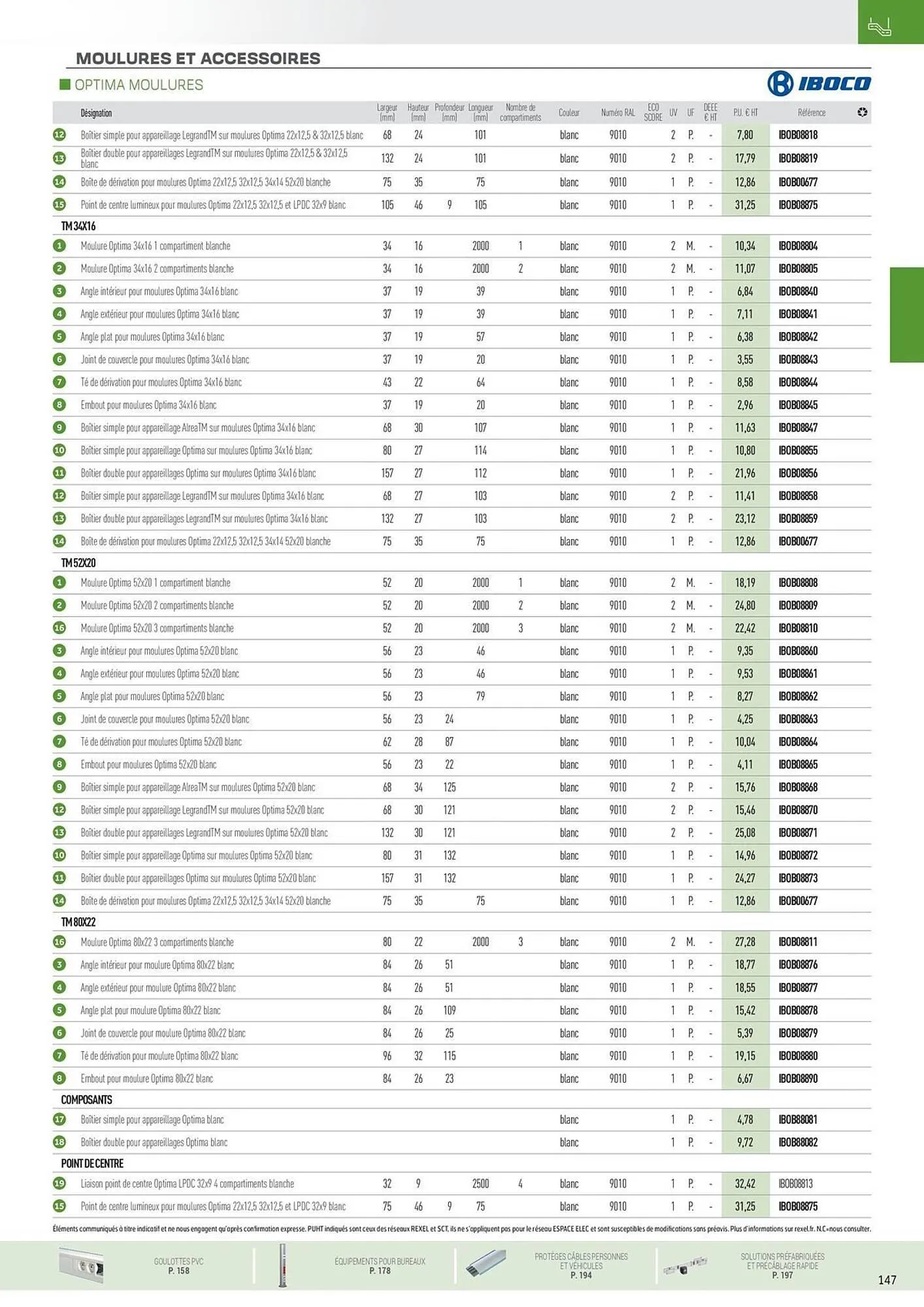 Catalogue Rexel du 31 octobre au 31 décembre 2025 - Catalogue page 55