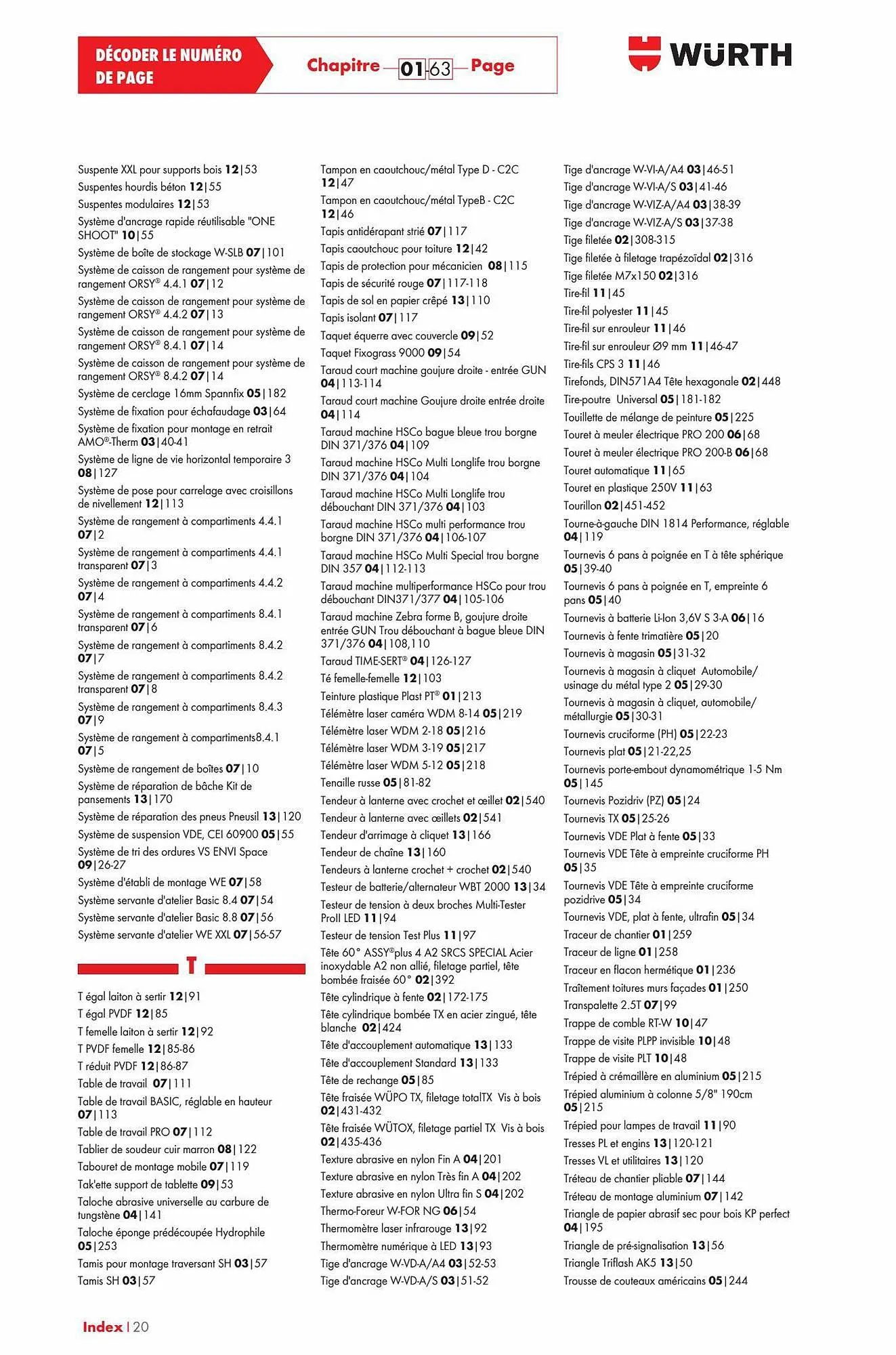 Catalogue Würth du 29 décembre au 31 décembre 2023 - Catalogue page 97