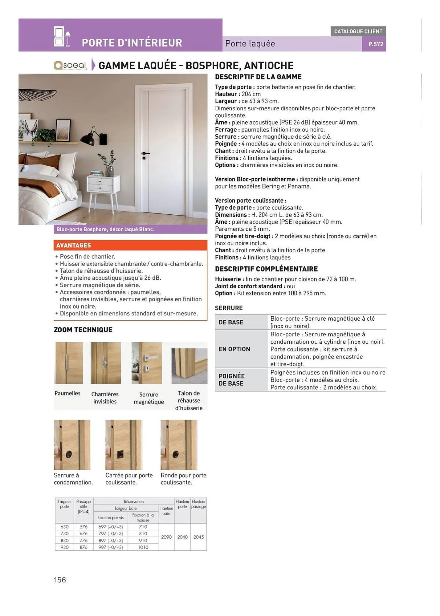 Catalogue Point P du 29 septembre au 31 décembre 2025 - Catalogue page 156