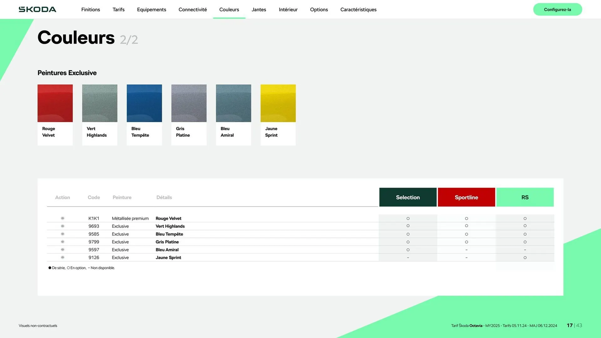 Catalogue Škoda du 9 janvier au 9 janvier 2026 - Catalogue page 17