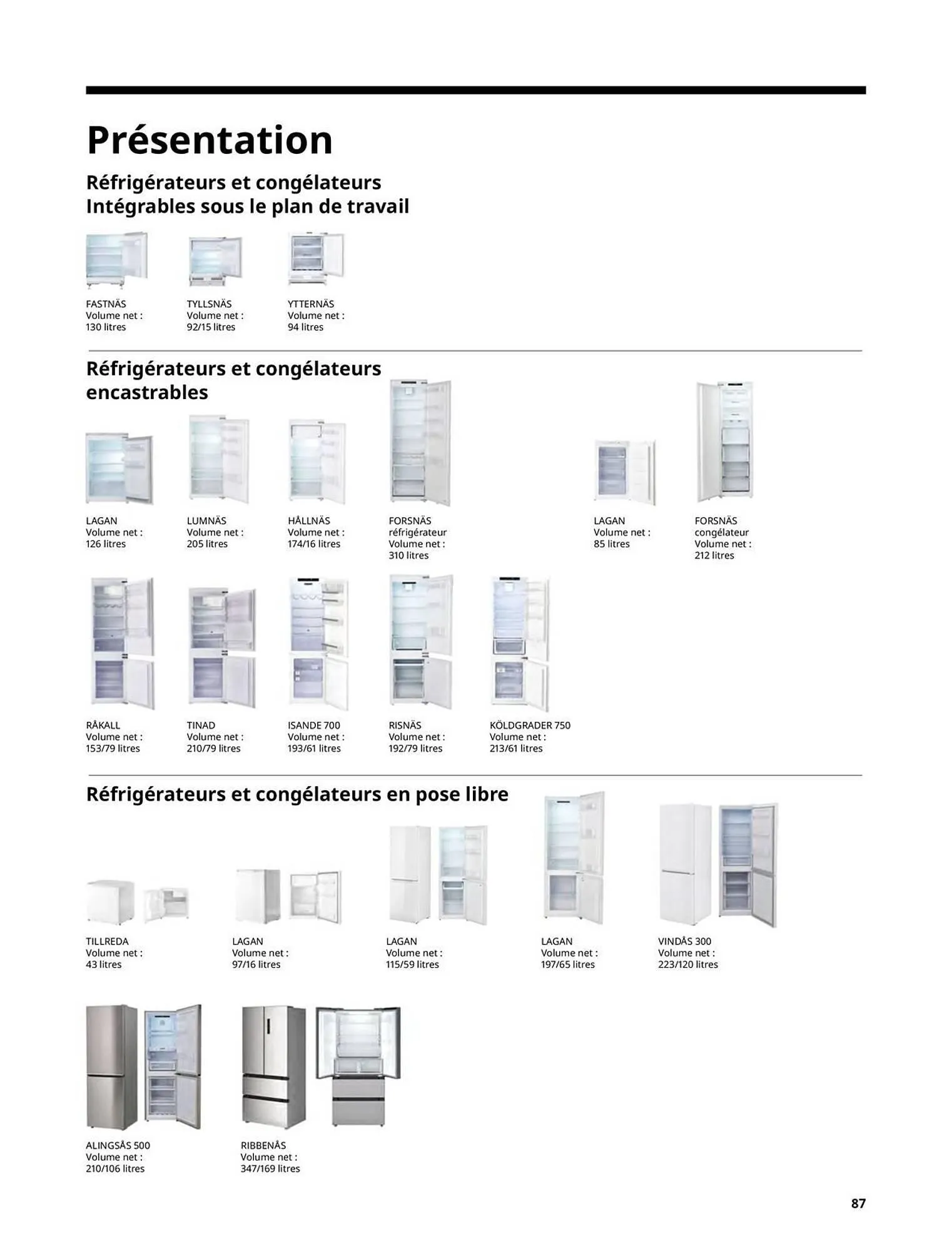 Catalogue IKEA du 28 mai au 28 décembre 2025 - Catalogue page 87