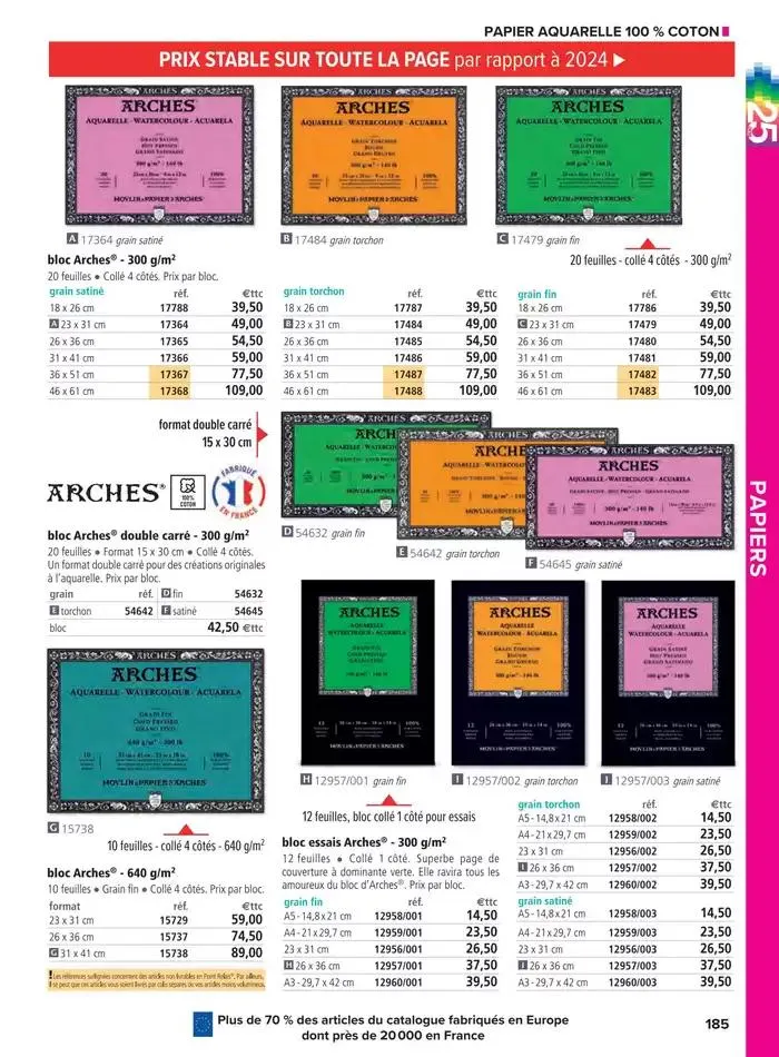 Catalogue Le Géant des Beaux-Arts du 6 janvier au 31 décembre 2025 - Catalogue page 97