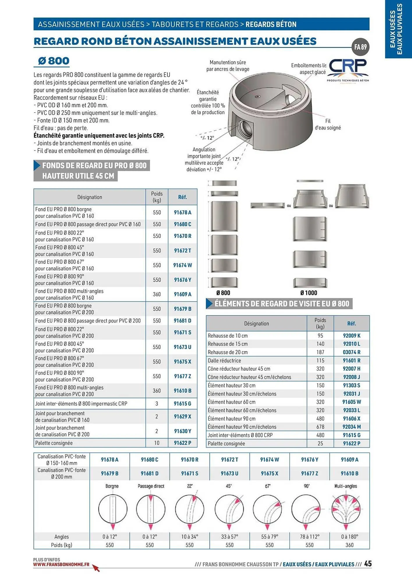 Catalogue Chausson Matériaux du 24 septembre au 31 décembre 2025 - Catalogue page 45