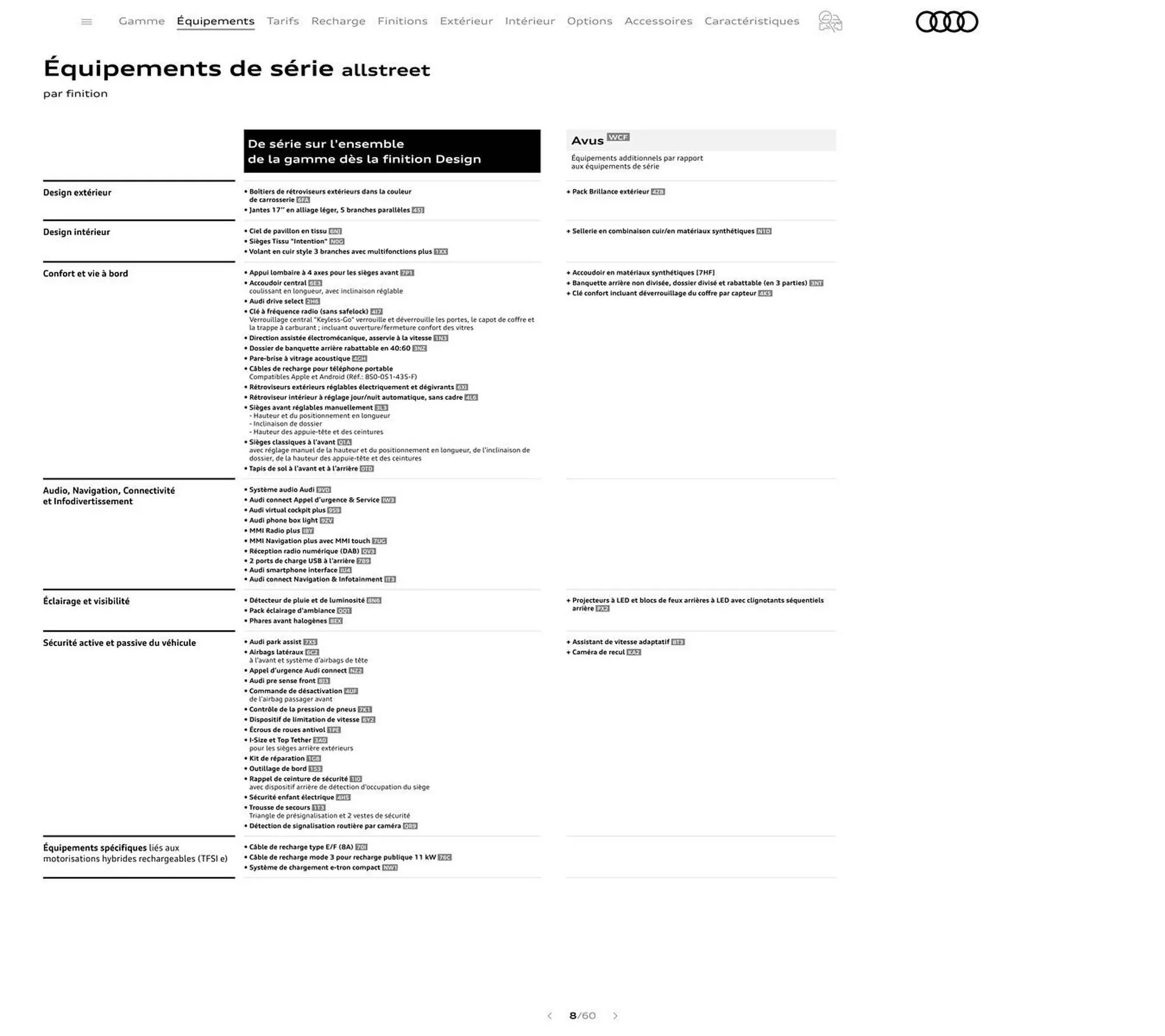 Catalogue Audi du 7 janvier au 31 janvier 2026 - Catalogue page 8