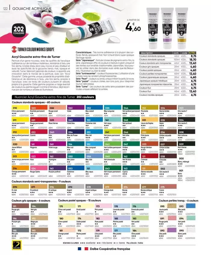 CATALOGUE DALBE 2025 du 27 janvier au 31 décembre 2025 - Catalogue page 124