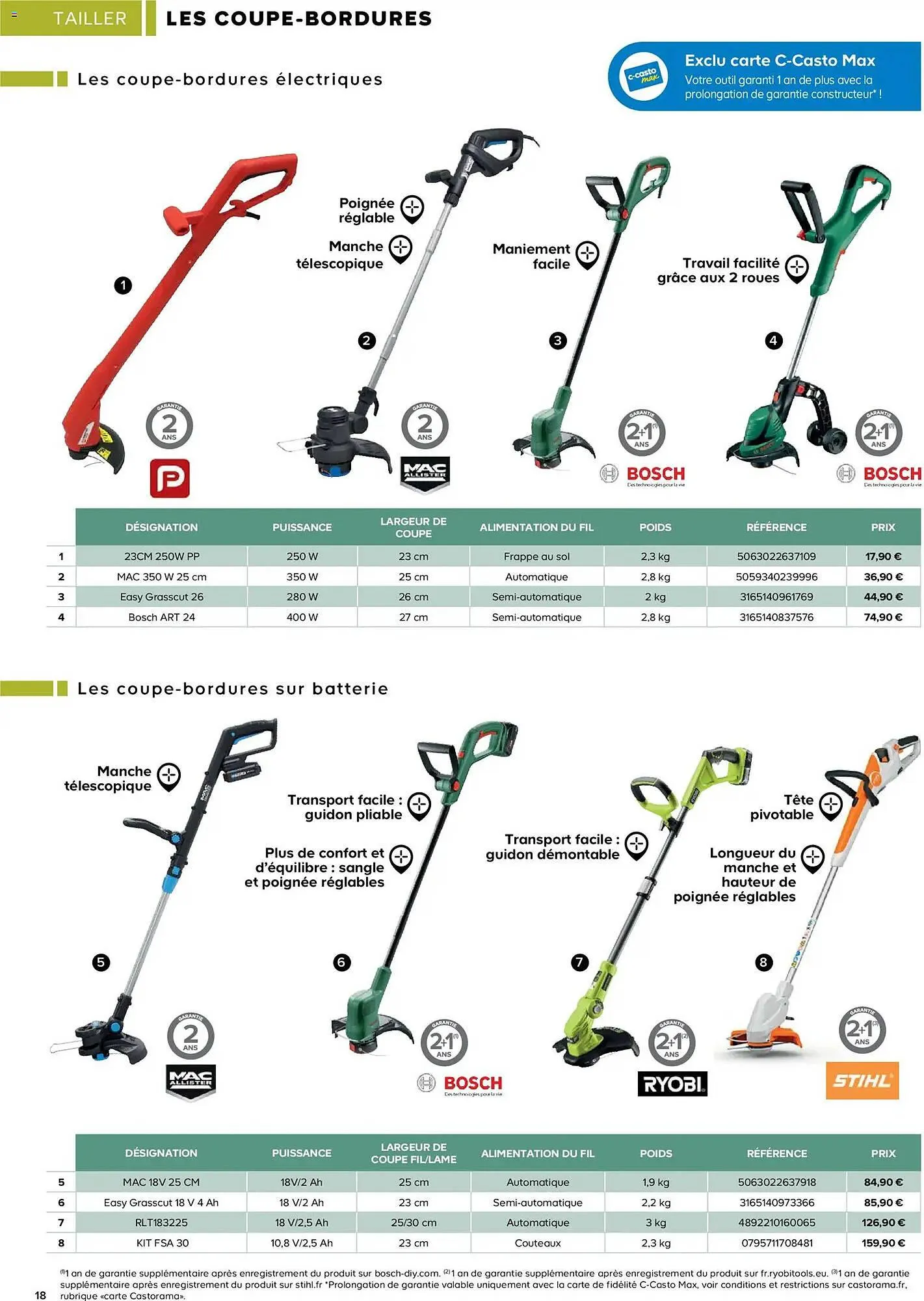 Catalogue Castorama du 26 février au 31 décembre 2026 - Catalogue page 18