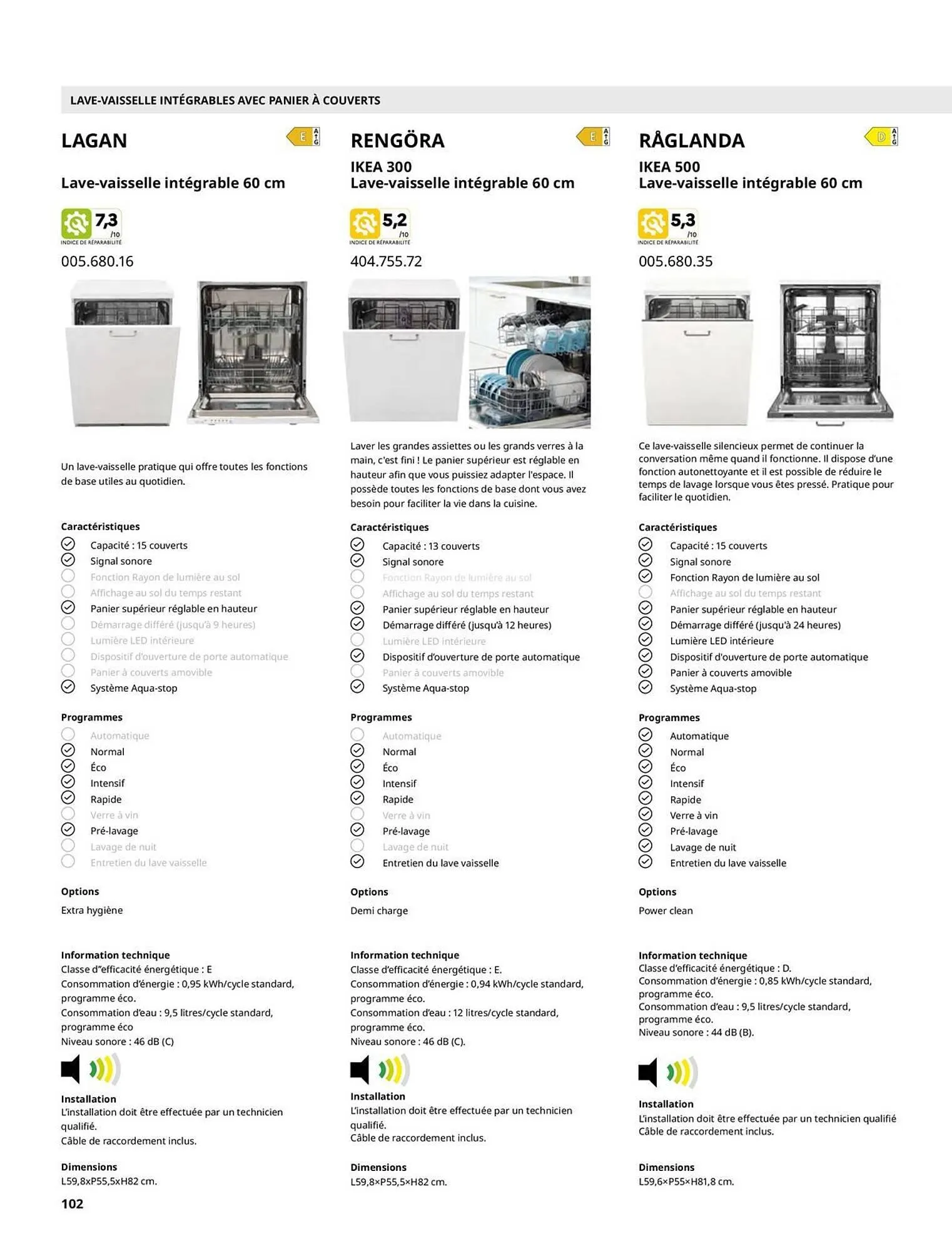 Catalogue IKEA du 28 mai au 28 décembre 2025 - Catalogue page 102
