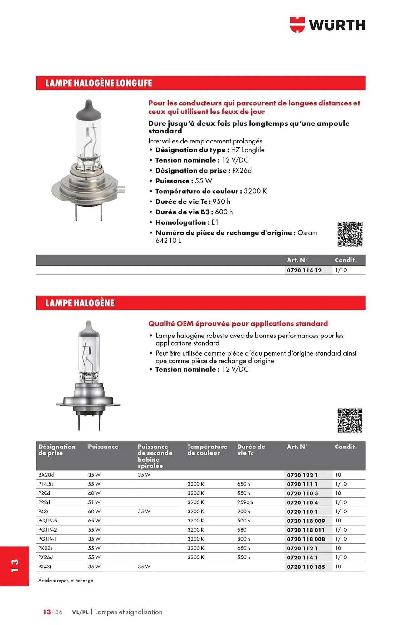 Catalogue Würth du 12 mai au 31 décembre 2025 - Catalogue page 1712