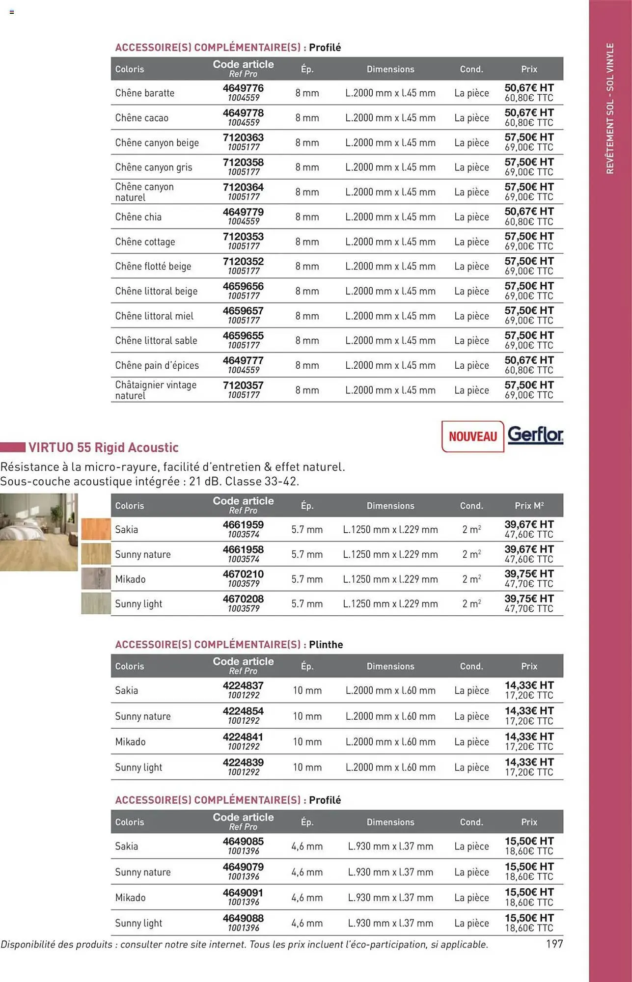 Catalogue Point P du 11 juillet au 31 décembre 2025 - Catalogue page 197