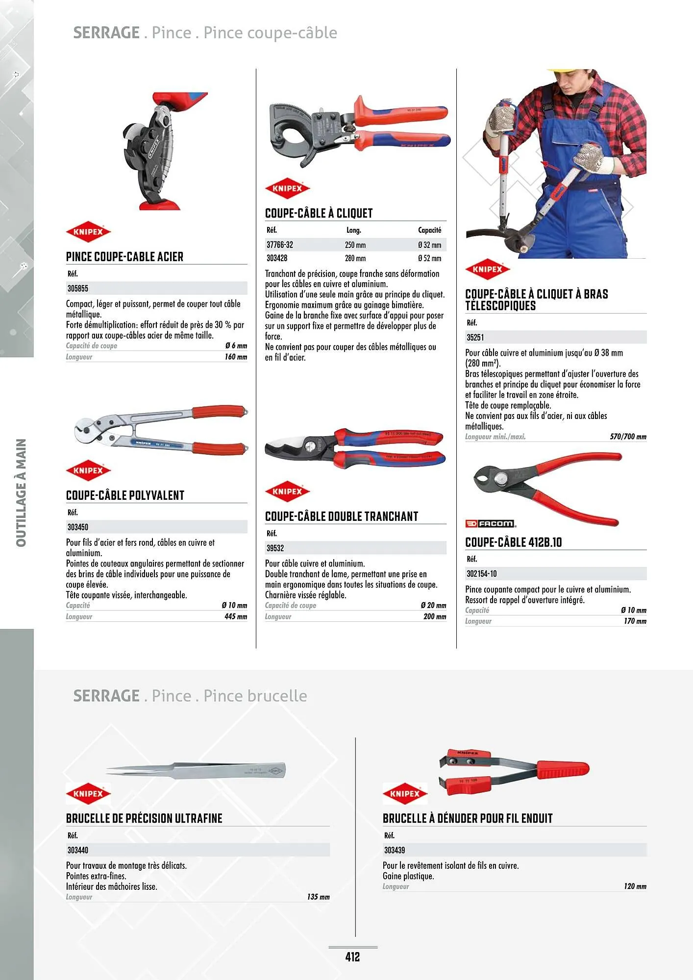 Catalogue Master Pro du 28 janvier au 30 décembre 2028 - Catalogue page 416