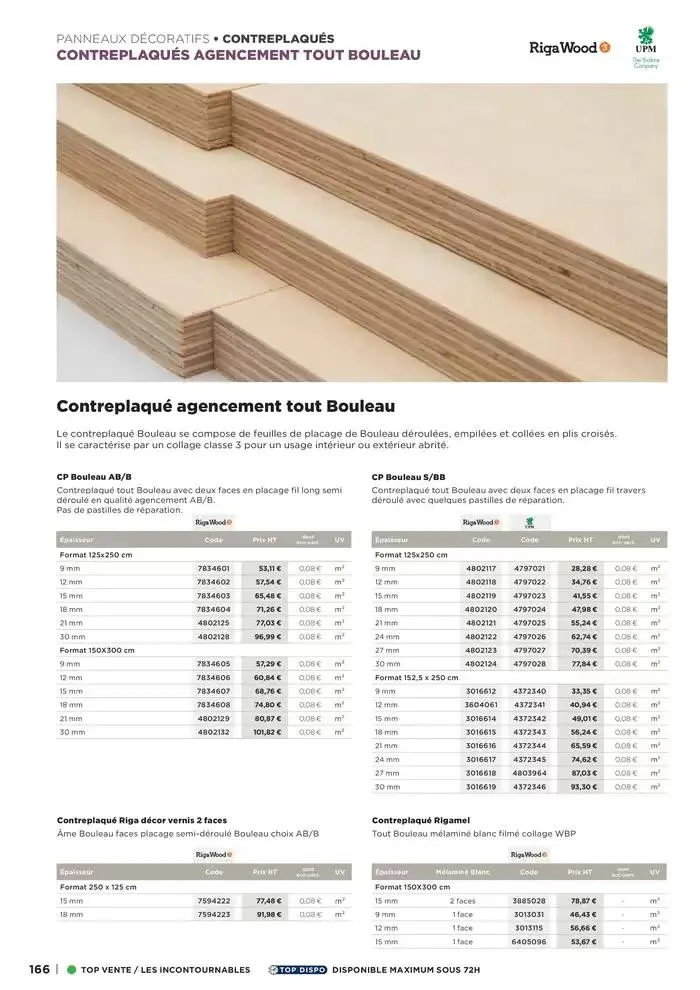 Catalogue 2025 Agenceurs du 25 avril au 31 décembre 2025 - Catalogue page 166