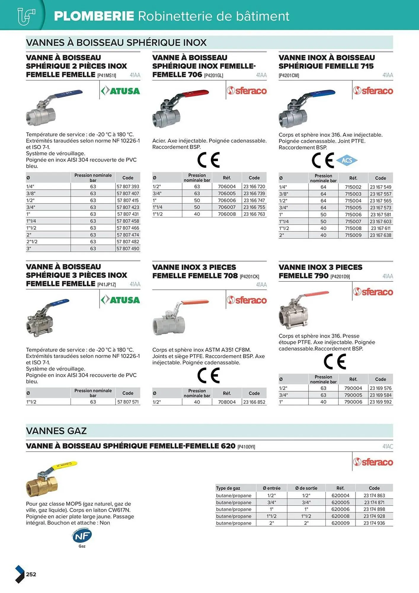 Catalogue Prolians du 2 octobre au 31 décembre 2025 - Catalogue page 252