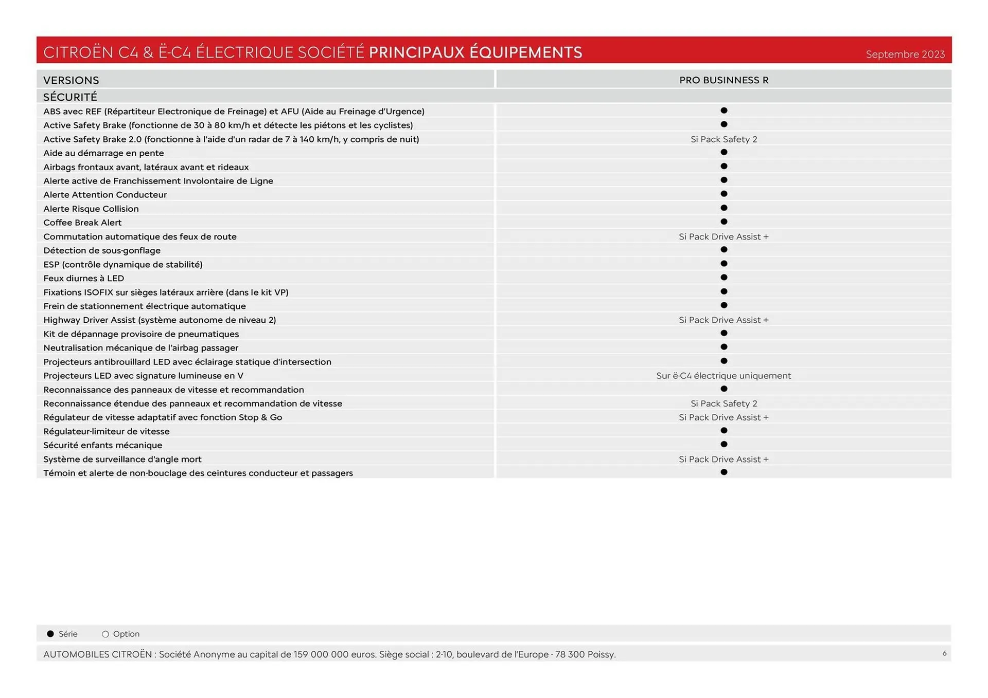 Catalogue Citroën du 30 janvier au 31 décembre 2026 - Catalogue page 6