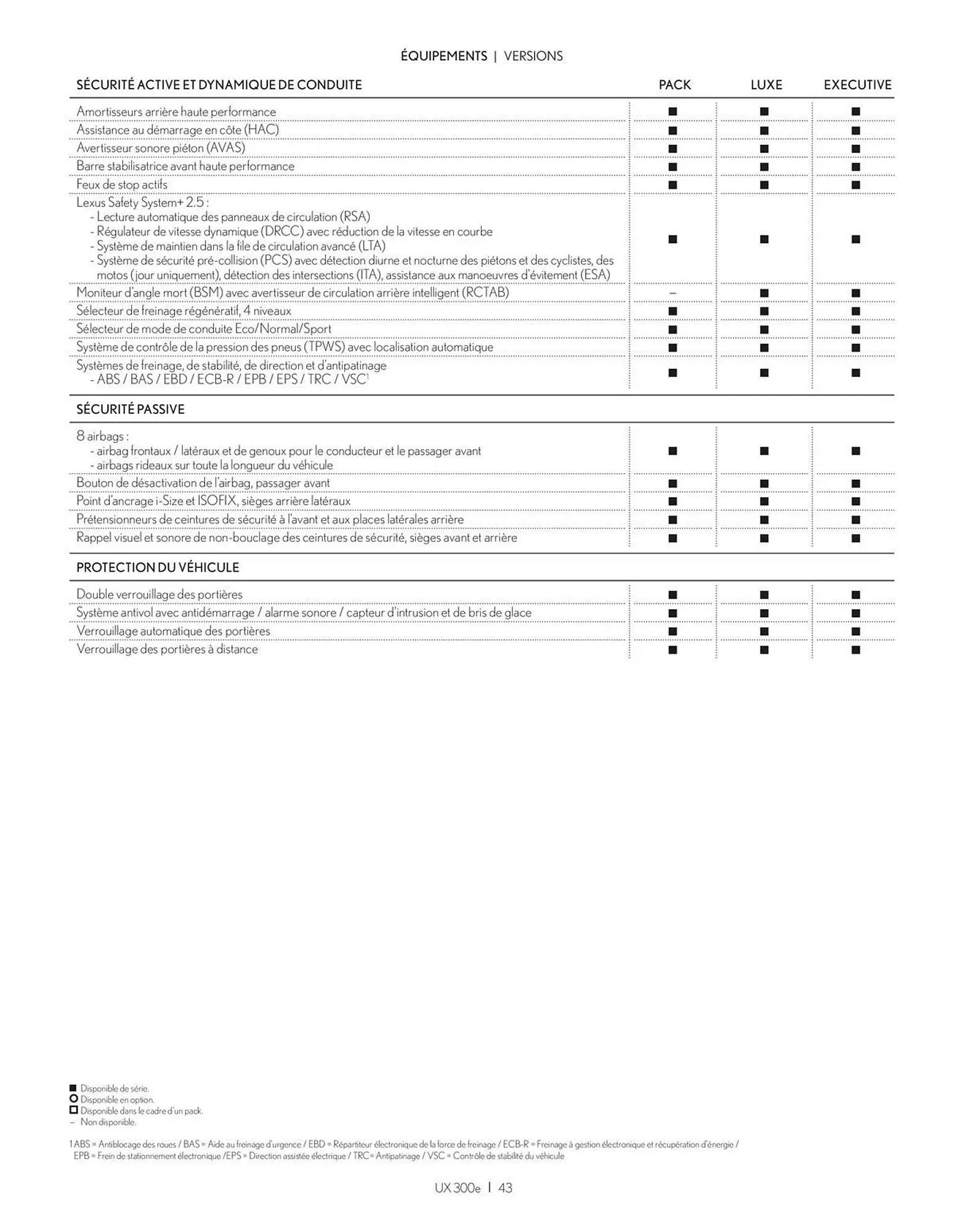 Catalogue Lexus du 27 mars au 27 mars 2026 - Catalogue page 43