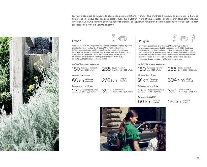 Hyundai SANTA FE Plug-in du 23 juillet au 23 juillet 2025 - Catalogue page 15