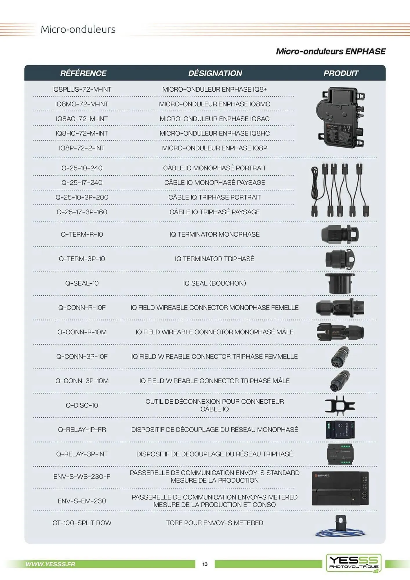 Catalogue Yesss electrique du 4 mars au 31 décembre 2025 - Catalogue page 15