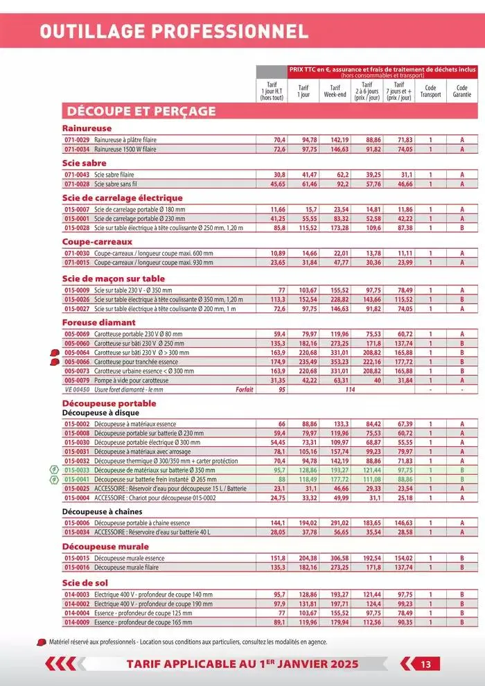 Tarifs particuliers du 3 janvier au 31 décembre 2025 - Catalogue page 15
