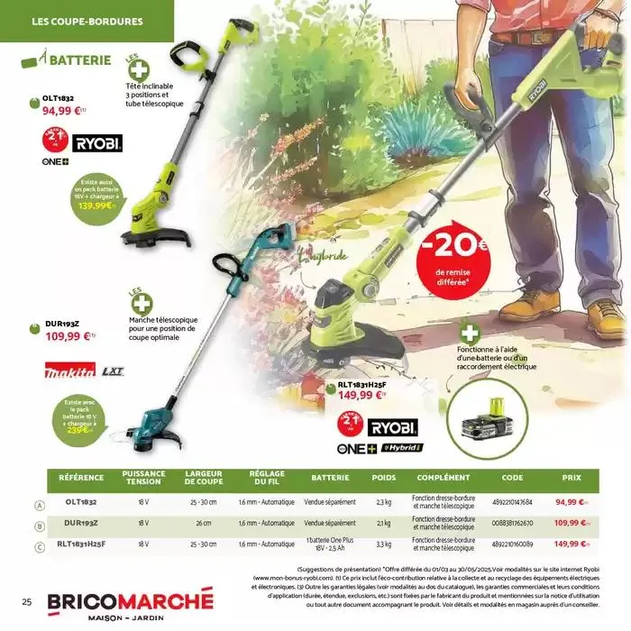 Imaginons votre jardin du 7 mars au 3 mai 2025 - Catalogue page 25