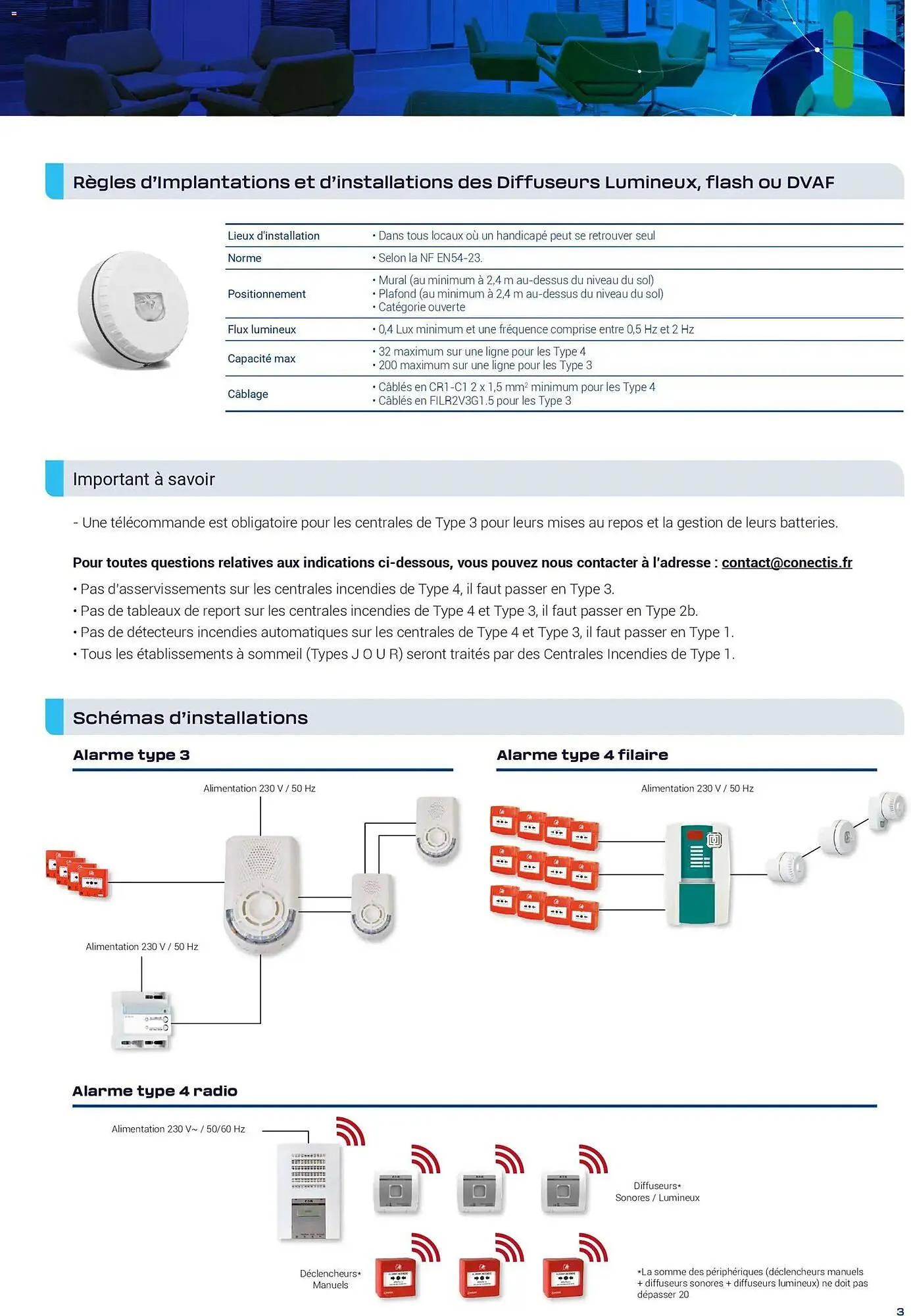 Catalogue Rexel du 5 novembre au 31 décembre 2025 - Catalogue page 3