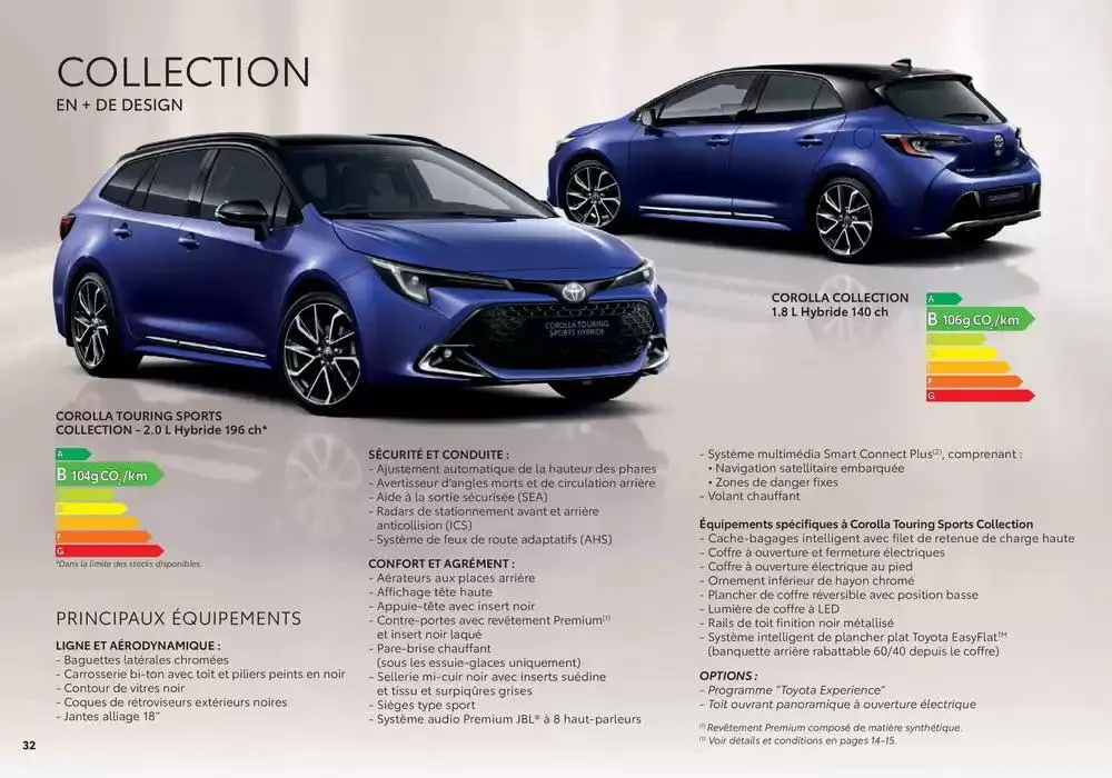 Toyota Corolla Hybride du 6 novembre au 6 novembre 2025 - Catalogue page 32