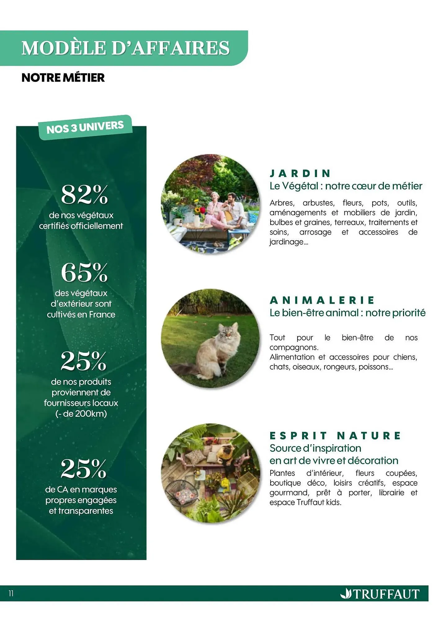 Catalogue Truffaut du 20 octobre au 31 décembre 2025 - Catalogue page 11