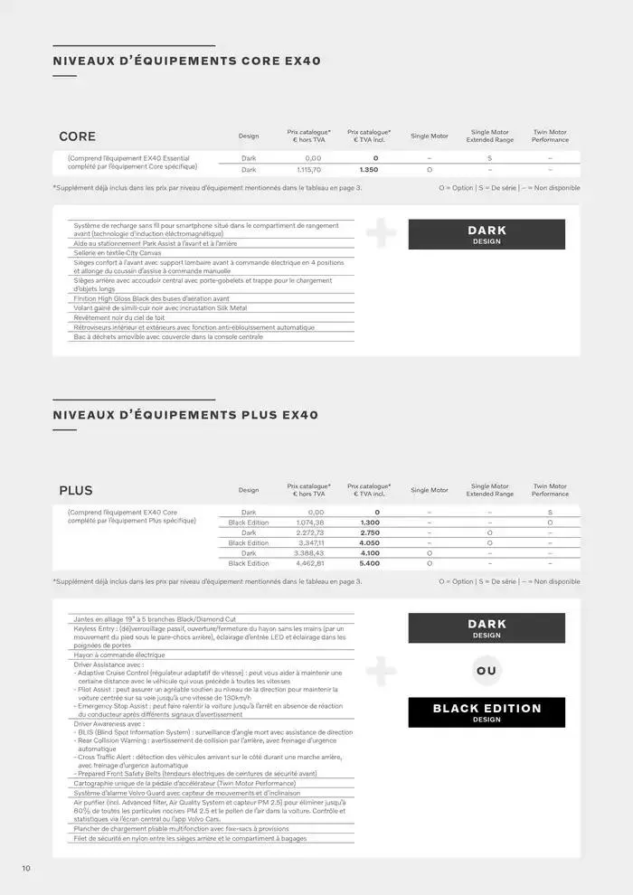VOLVO EX40 FULLY ELECTRIC du 7 janvier au 31 décembre 2025 - Catalogue page 10