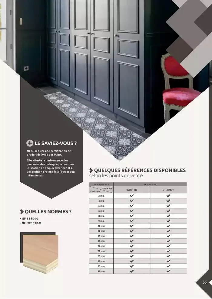 Aménagents Intérieurs du 9 décembre au 9 juin 2025 - Catalogue page 55