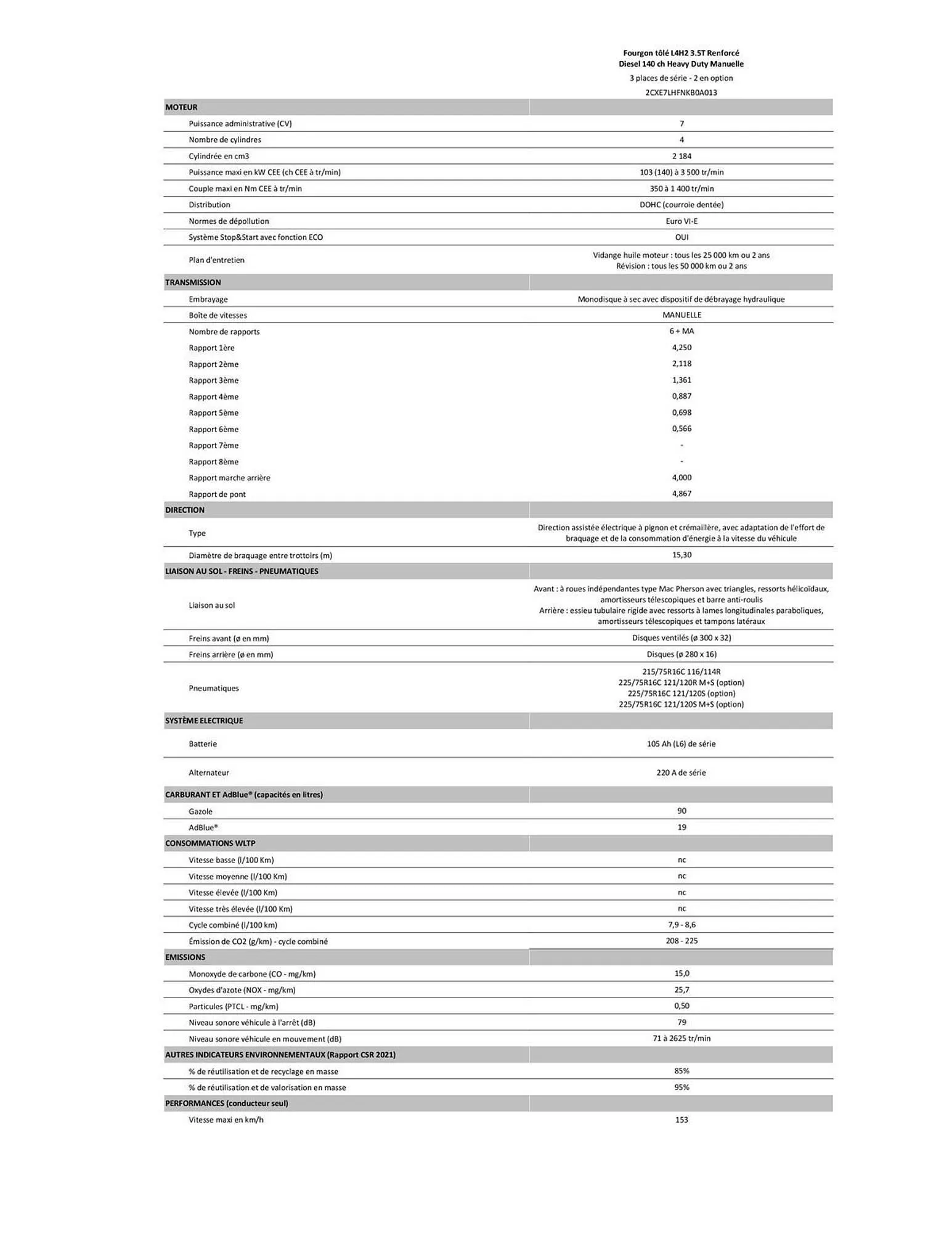 Catalogue Citroën du 30 janvier au 31 décembre 2026 - Catalogue page 75