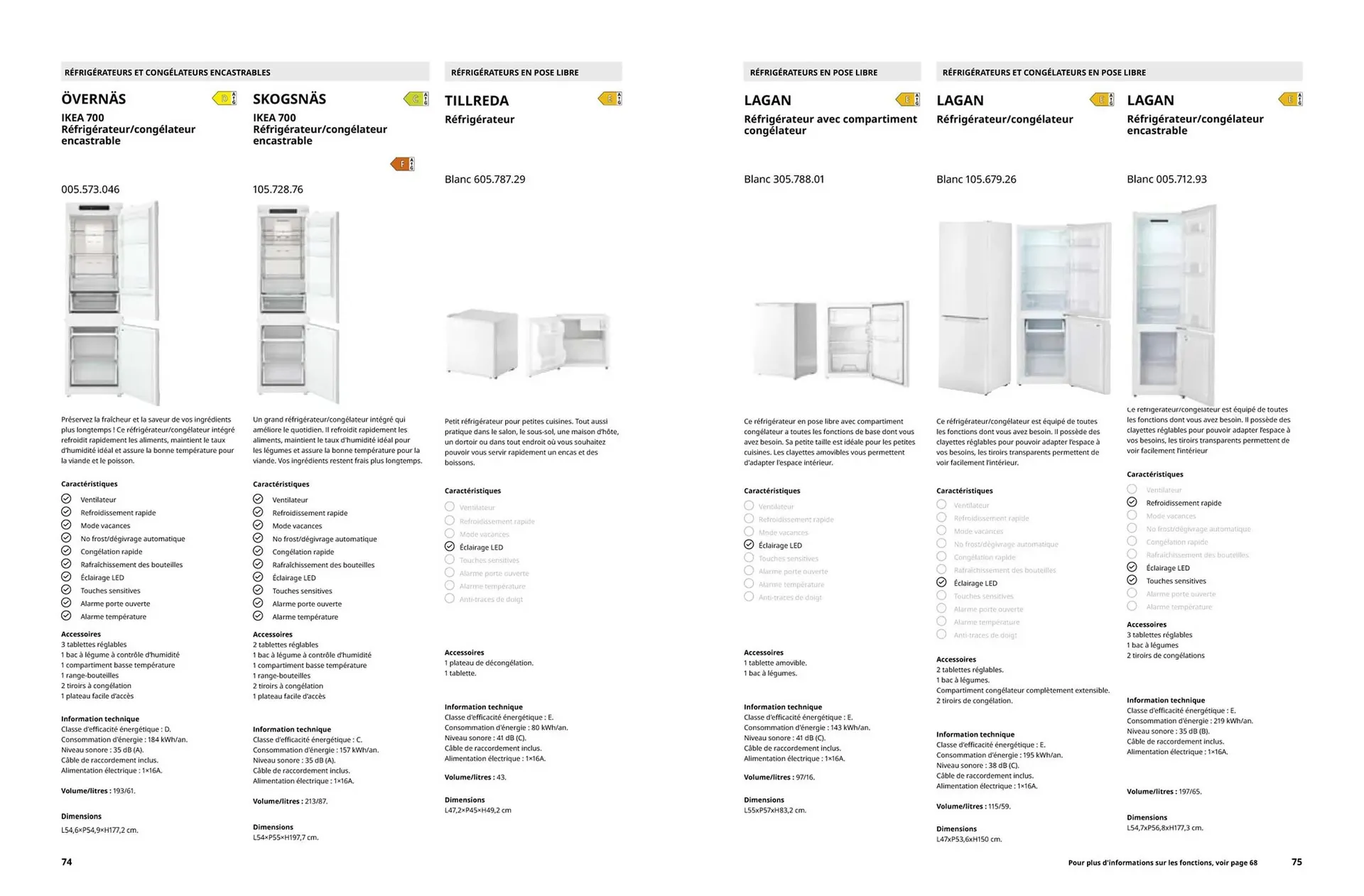 Catalogue IKEA du 14 avril au 31 décembre 2026 - Catalogue page 38