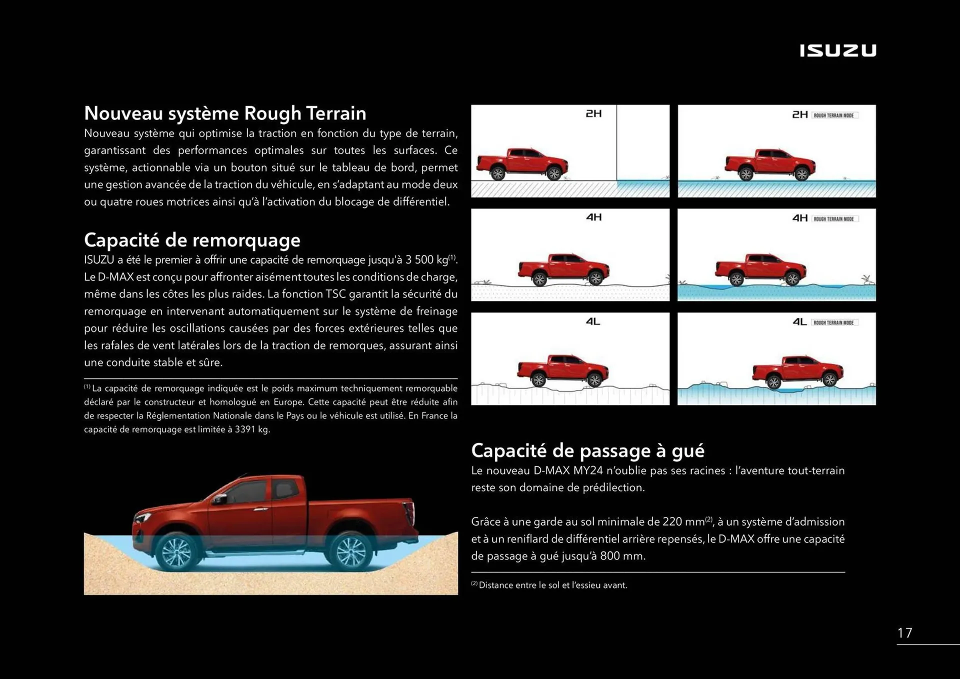 Catalogue Isuzu du 15 octobre au 15 octobre 2025 - Catalogue page 19
