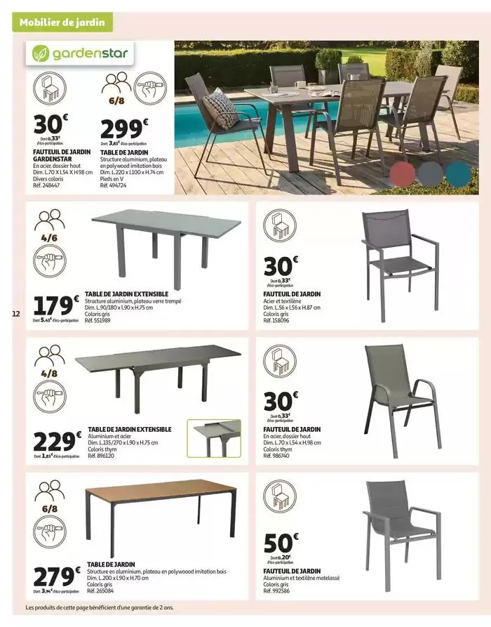 Design prix bas : le décor est planté  du 4 mars au 15 juin 2025 - Catalogue page 12