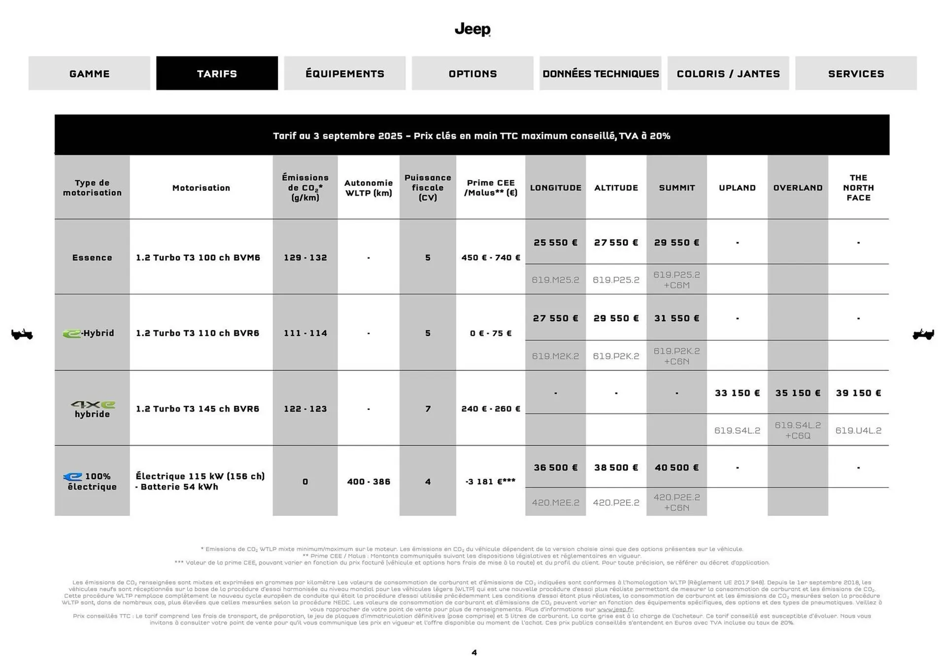 Catalogue Jeep du 8 septembre au 30 septembre 2026 - Catalogue page 4
