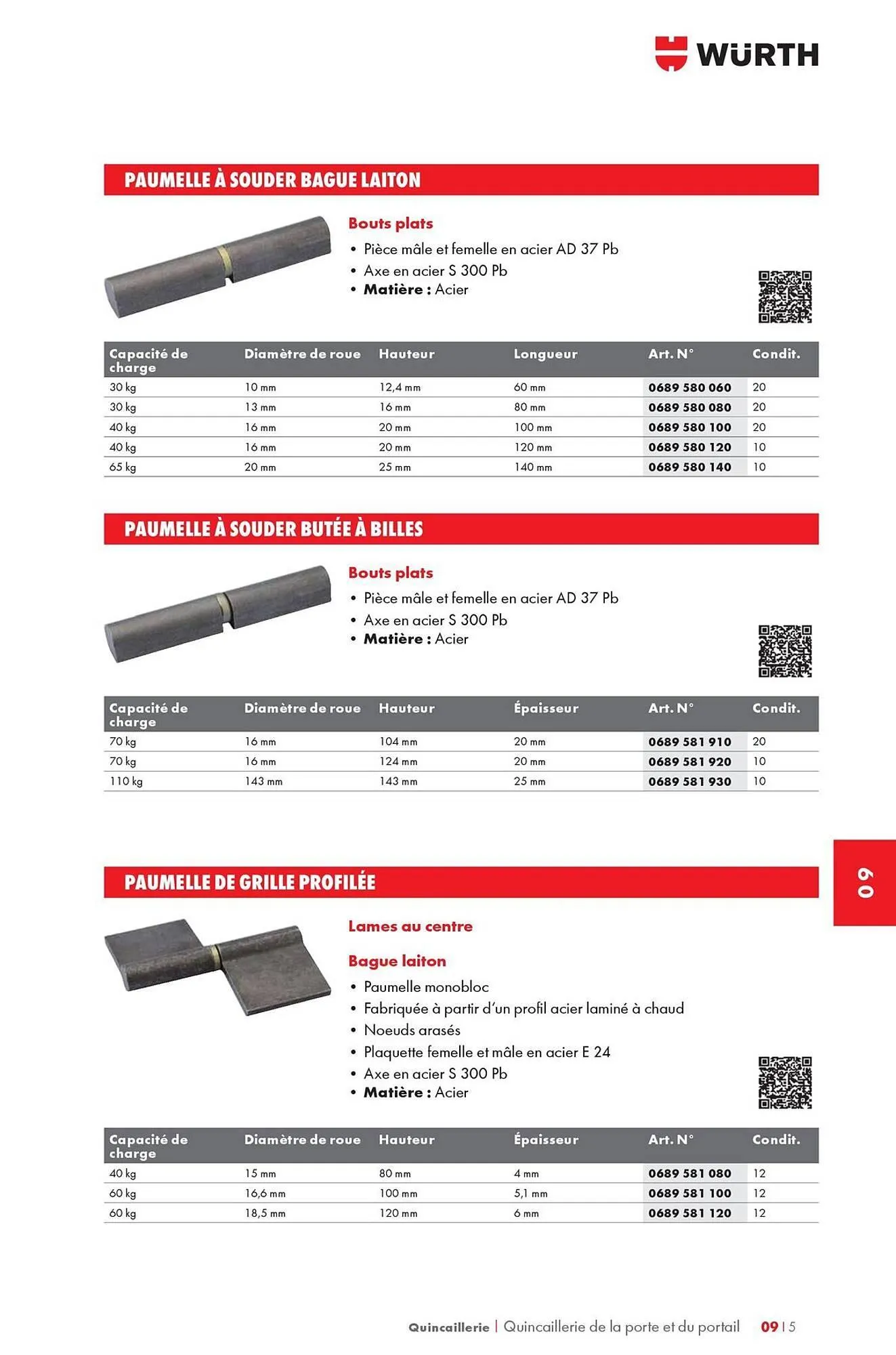Catalogue Würth du 12 mai au 31 décembre 2025 - Catalogue page 1345