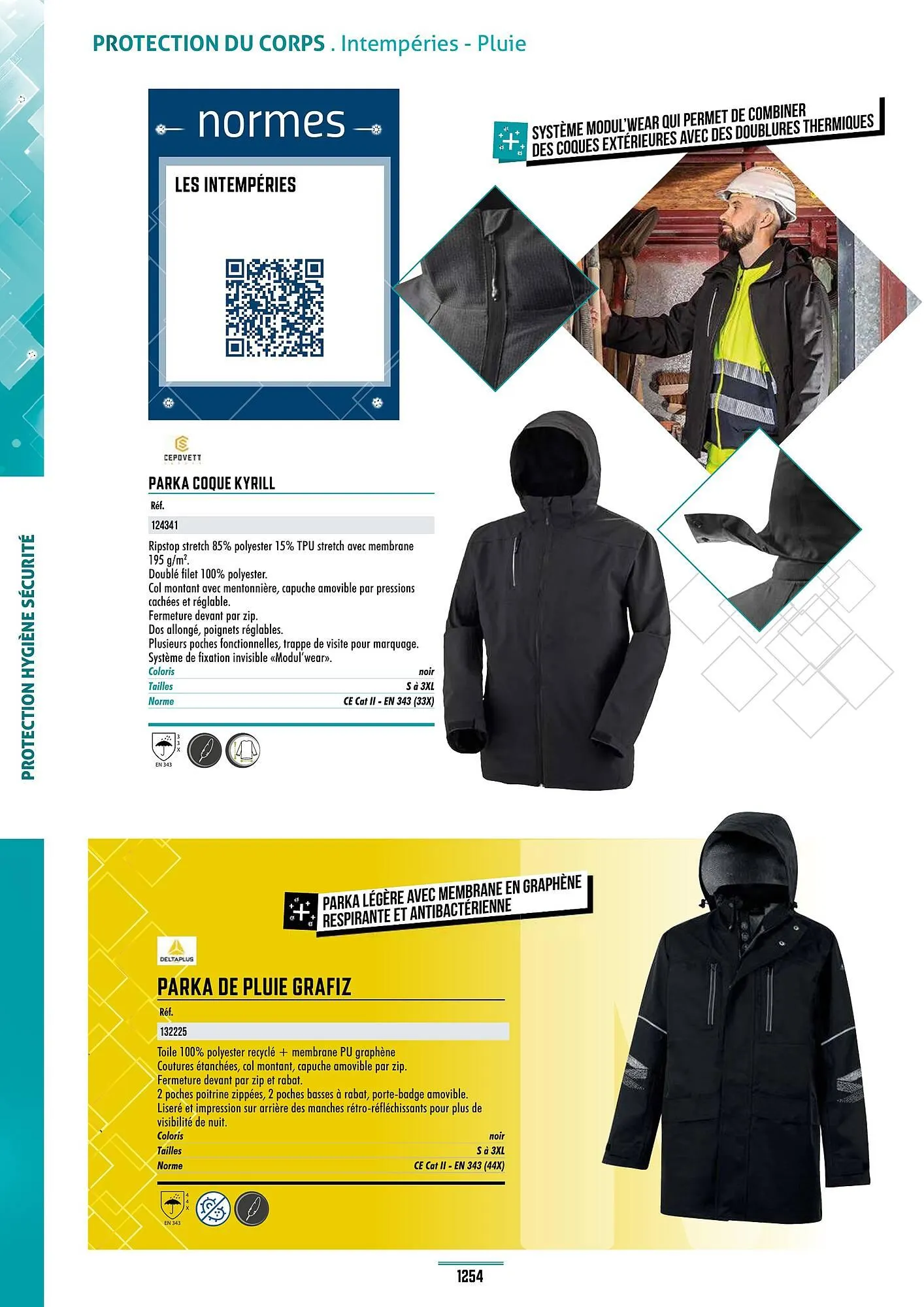 Catalogue Master Pro du 28 janvier au 30 décembre 2028 - Catalogue page 1258