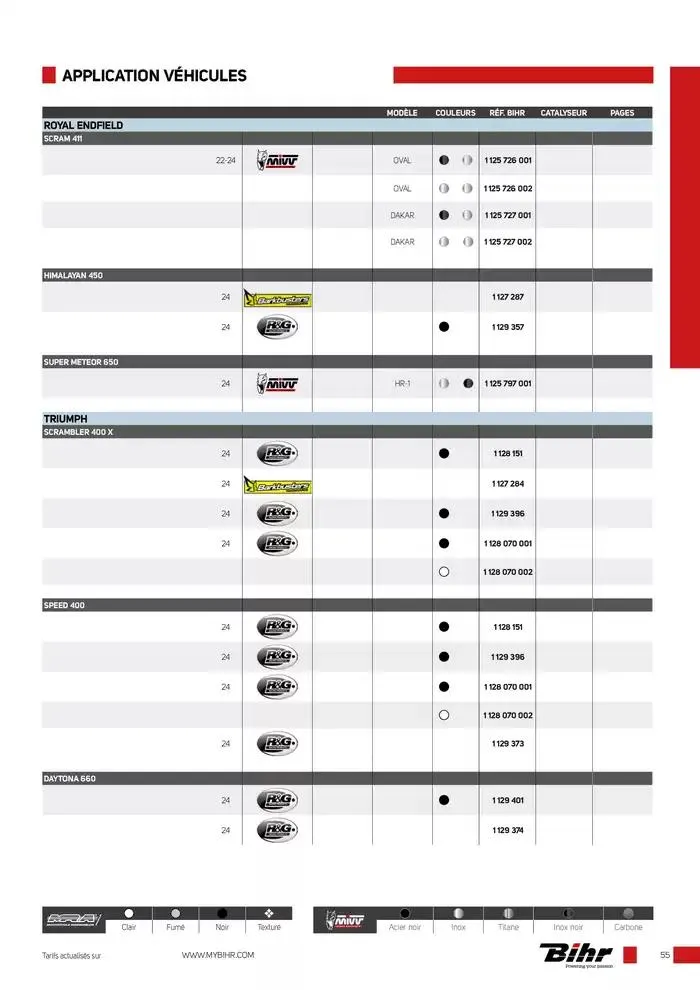 Nouveautés Street 2024/2025 du 12 décembre au 31 décembre 2025 - Catalogue page 55