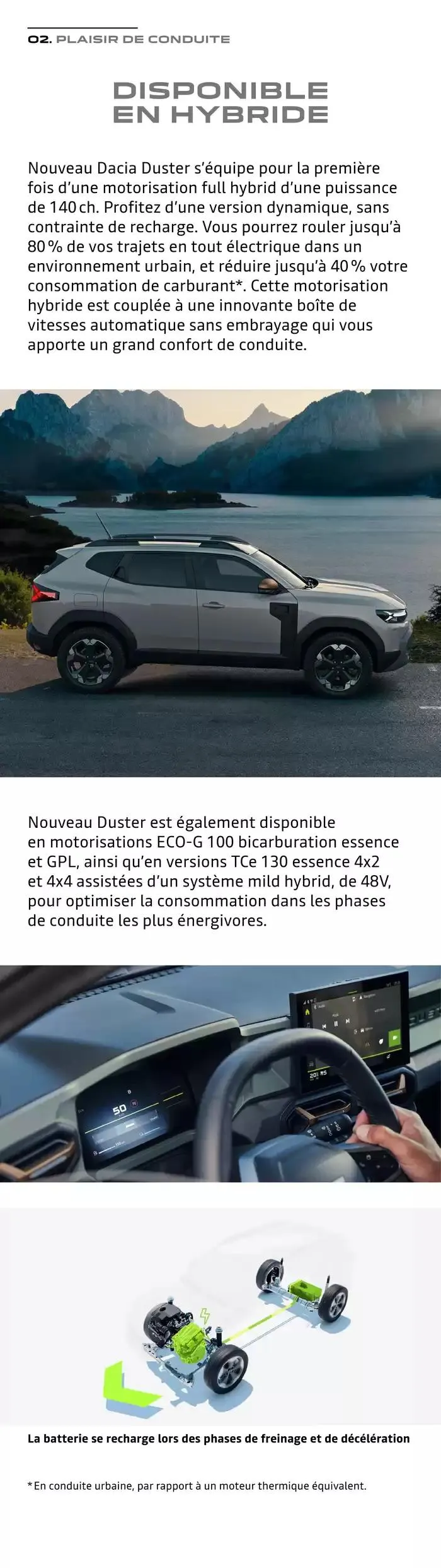 Dacia Nouveau Duster du 12 novembre au 12 novembre 2025 - Catalogue page 6