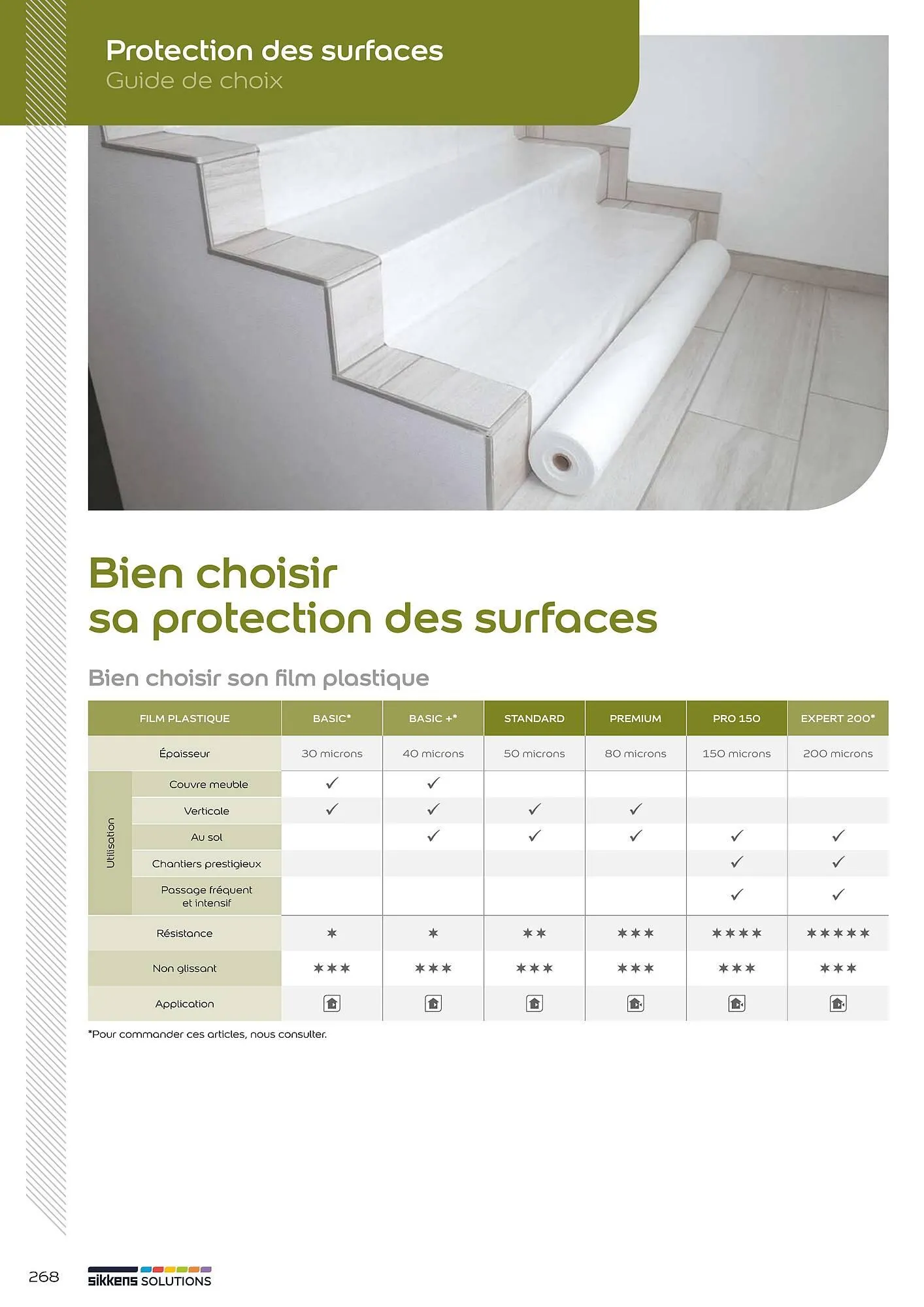 Catalogue Sikkens Solution du 1 janvier au 28 décembre 2025 - Catalogue page 223