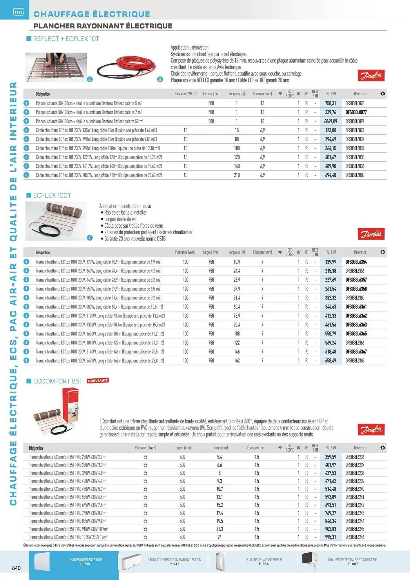 Catalogue Rexel du 31 octobre au 31 décembre 2025 - Catalogue page 46